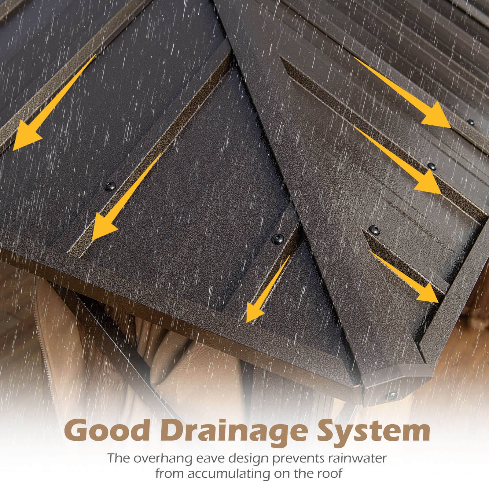 Good Drainage System  
The overhang eave design prevents rainwater from accumulating on the roof
