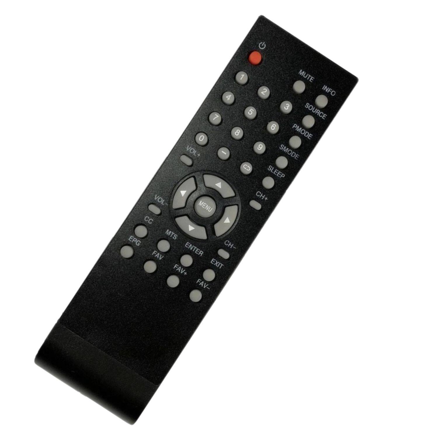 1 MUTE  
2 INFO  
3 SOURCE  
4 PMODE  
5 SMODE  
6 SLEEP  
7 CH+  
8 CH-  
9 VOL+  
0 VOL-  
Cc MTS EPG FAV ENTER EXIT FAV+ FAV-