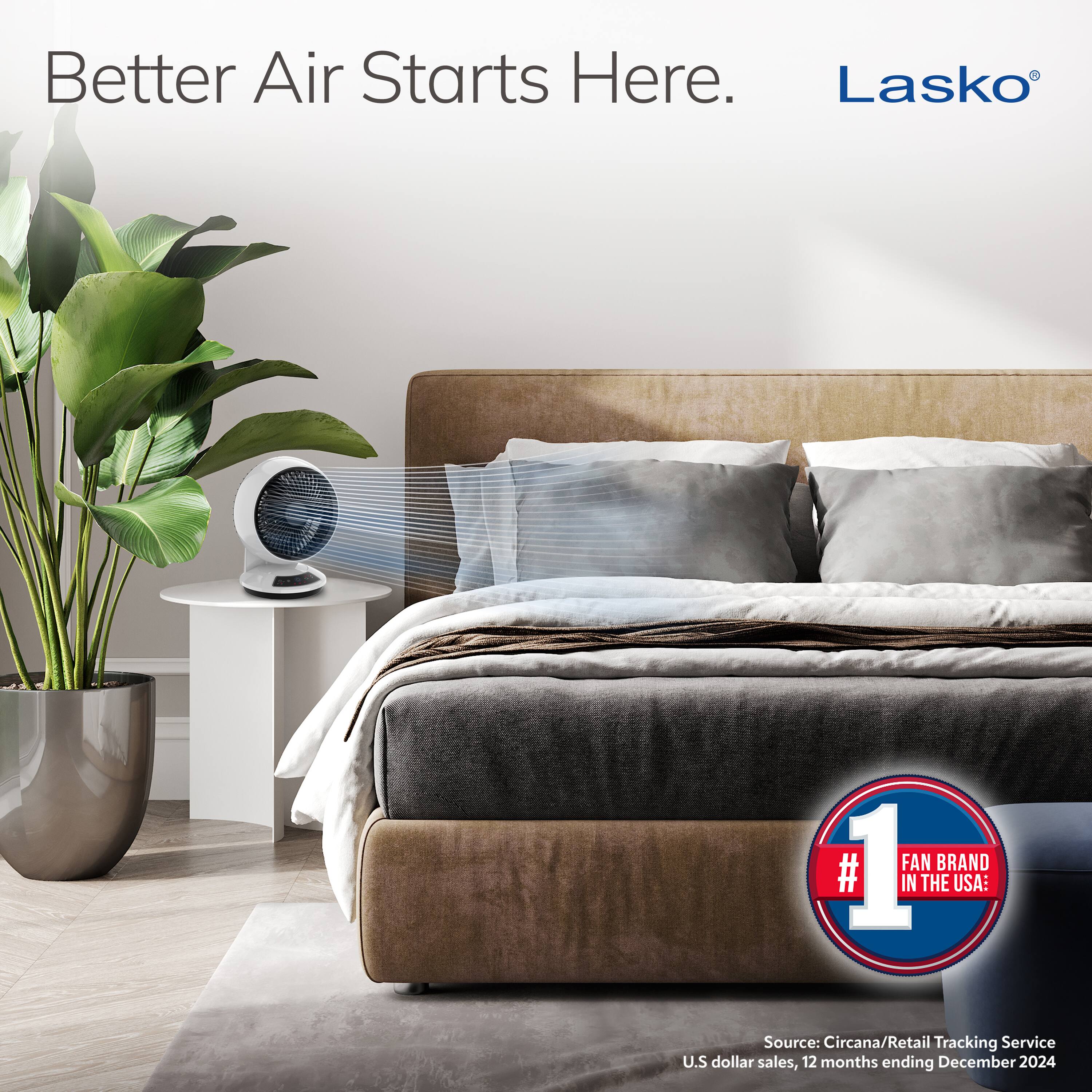 Better Air Starts Here. Lasko is the #1 Fan Brand in the USA, according to Circana/Retail Tracking Service U.S dollar sales, 12 months ending December 2024.