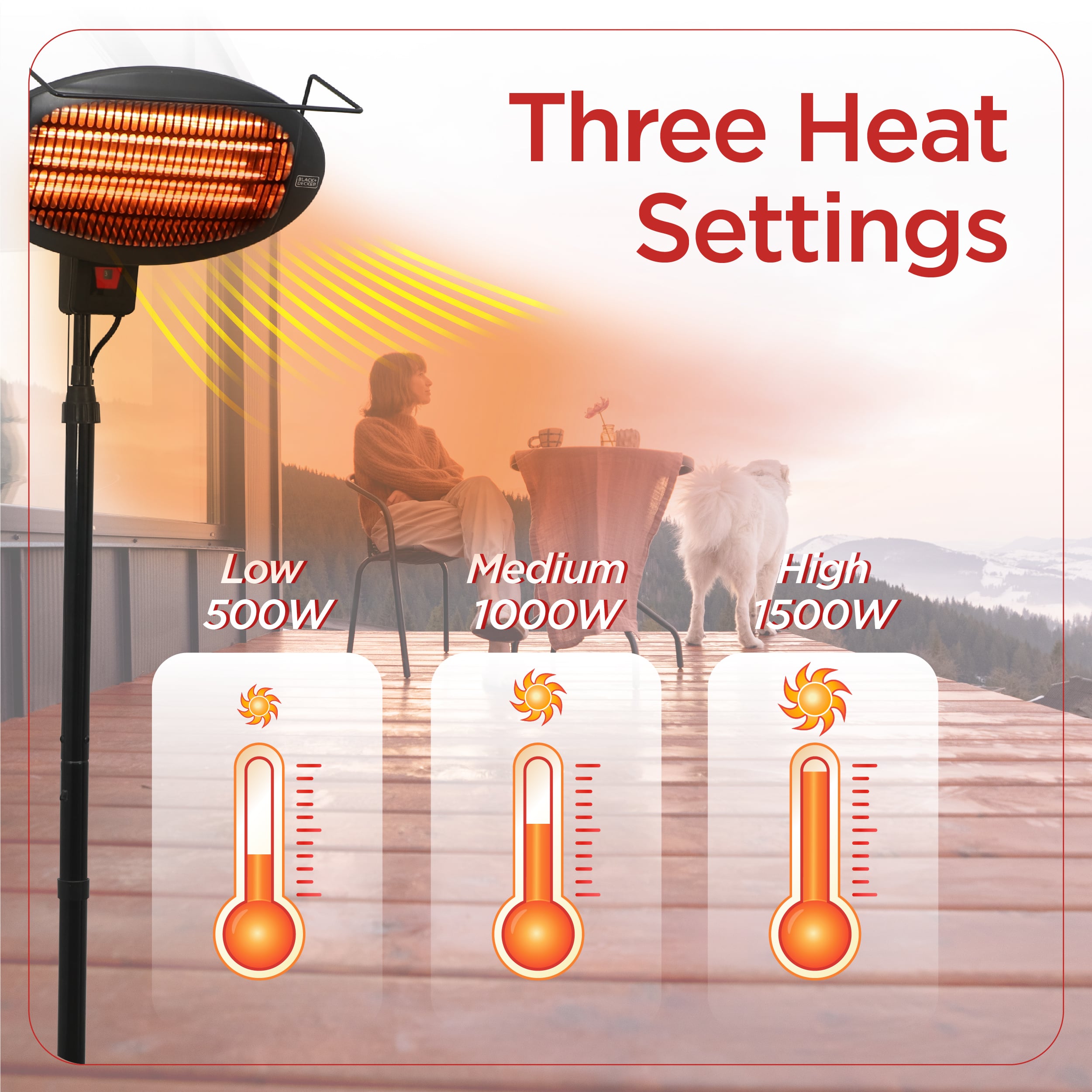 Three Heat Settings
Low 500W
Medium 1000W
High 1500W