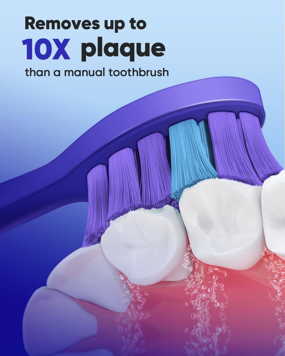 Removes up to 10X plaque than a manual toothbrush