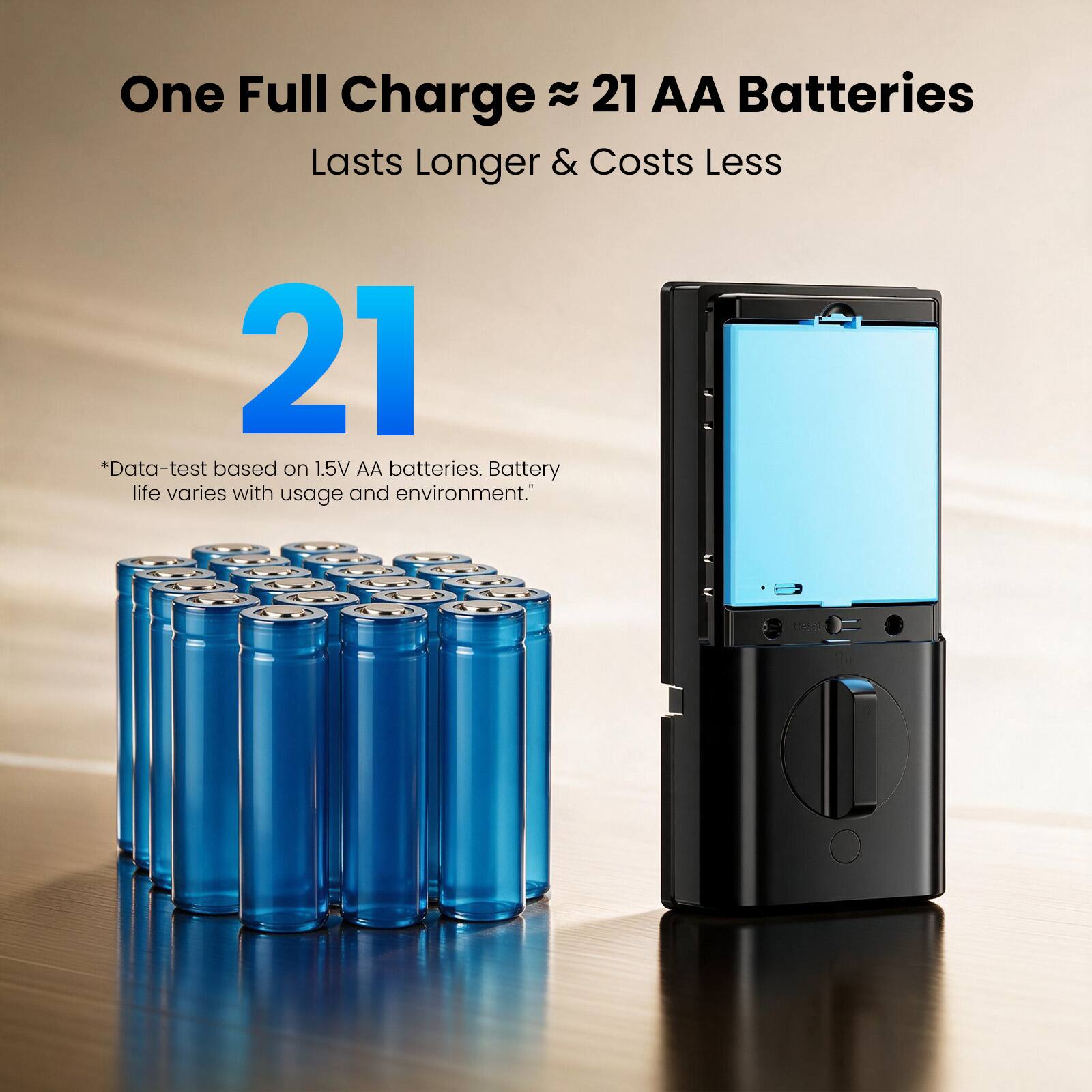 One Full Charge ≈ 21 AA Batteries  
Lasts Longer & Costs Less  

21  

*Data-test based on 1.5V AA batteries. Battery life varies with usage and environment.