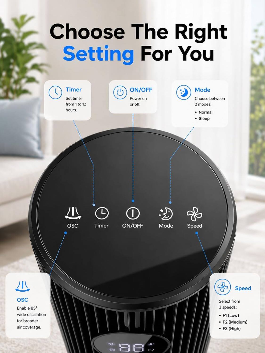Choose The Right Setting For You

Timer
Set timer from 1 to 12 hours.

ON/OFF
Power on or off.

Mode
Choose between 2 modes:
- Normal
- Sleep

OSC
Enable 85° wide oscillation for broader air coverage.

Speed
Select from 3 speeds:
- F1 (Low)
- F2 (Medium)
- F3 (High)