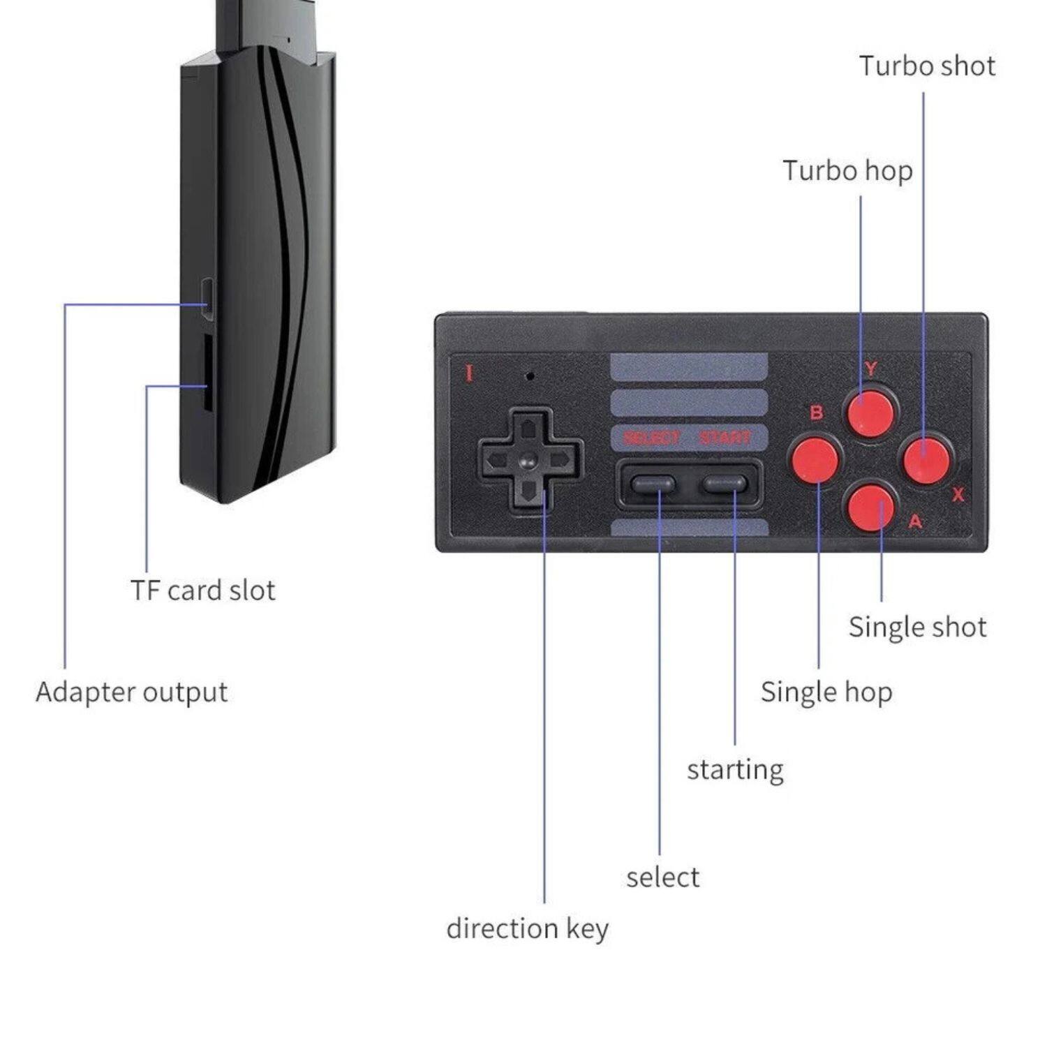 - Turbo shot
- Turbo hop
- TF card slot
- Adapter output
- Single shot
- Single hop
- Starting
- Select
- Direction key
- Select
- Start
