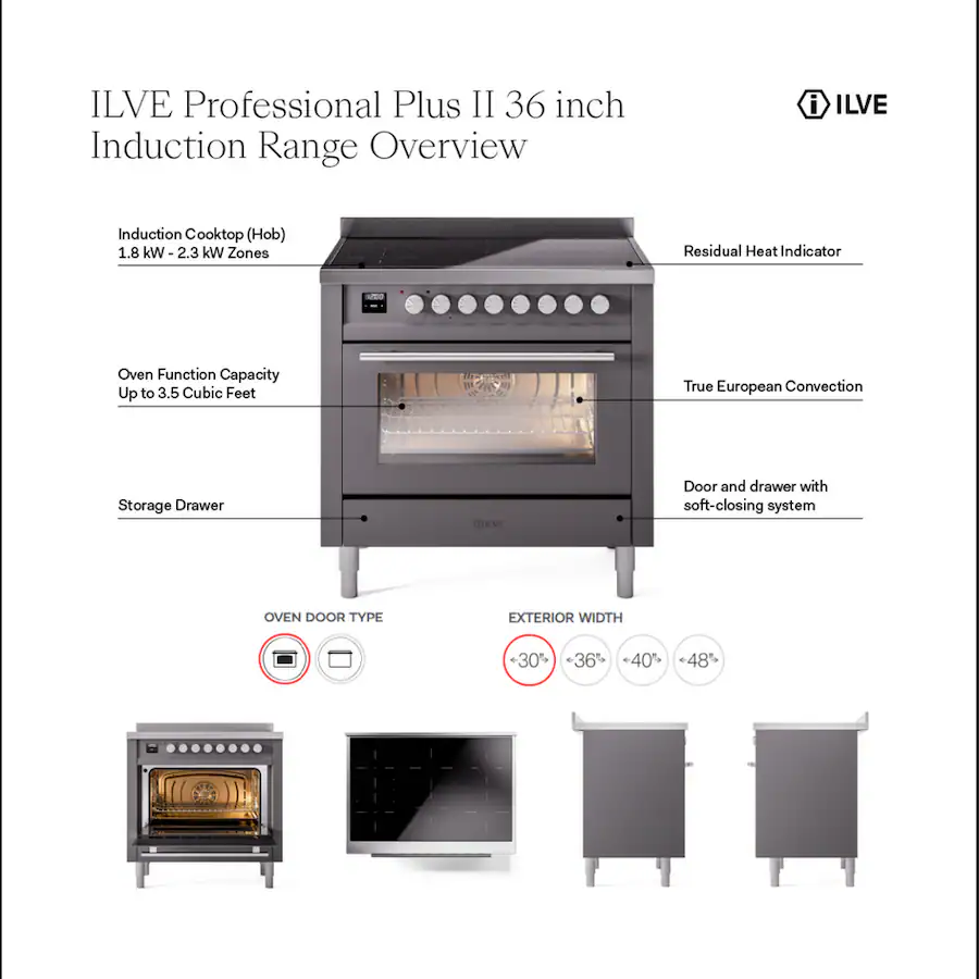 2 Range Dimensions ILVE Professional Plus II Series 36 in. Induction Range with 6 ...