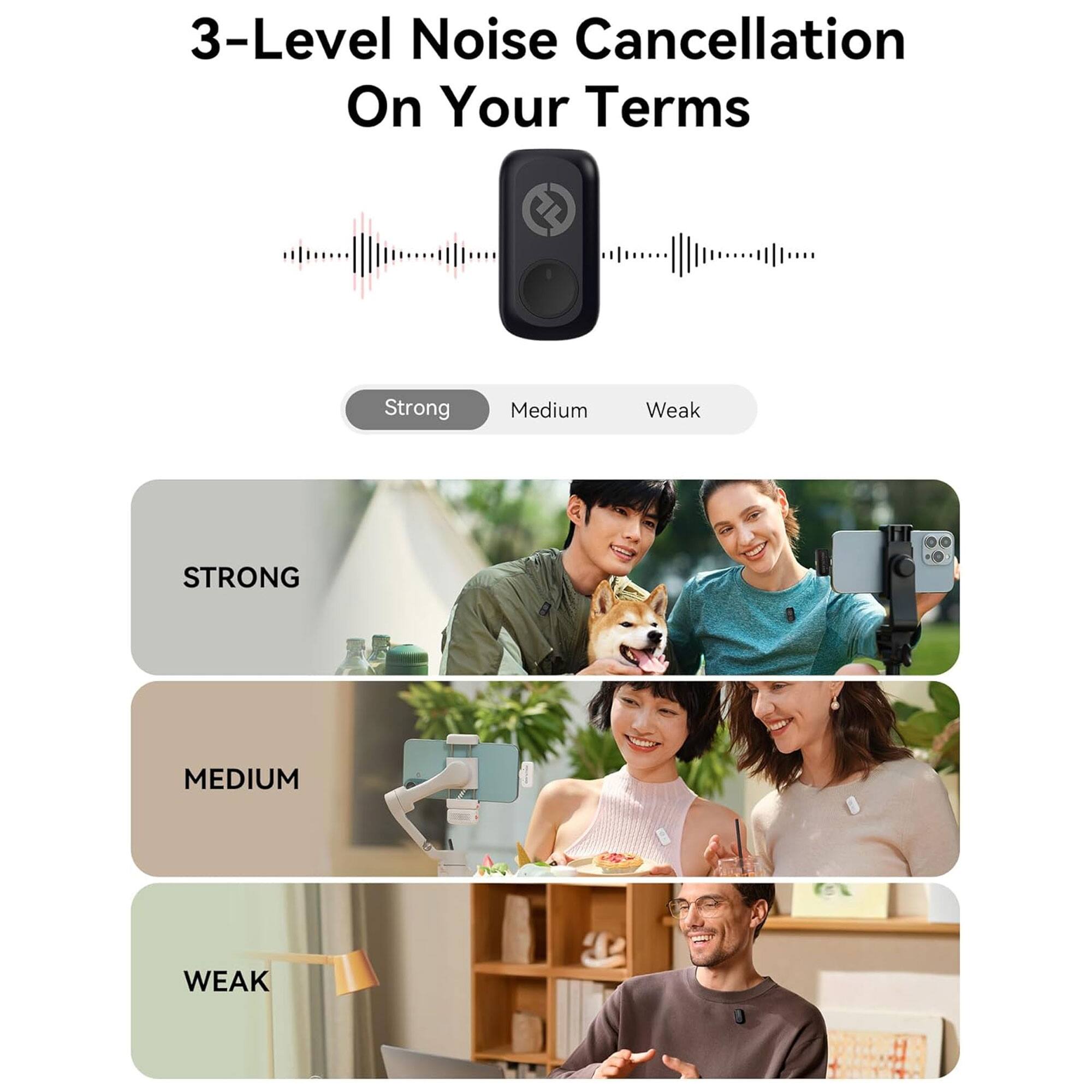 3-Level Noise Cancellation On Your Terms

Strong Medium Weak

STRONG

MEDIUM

WEAK