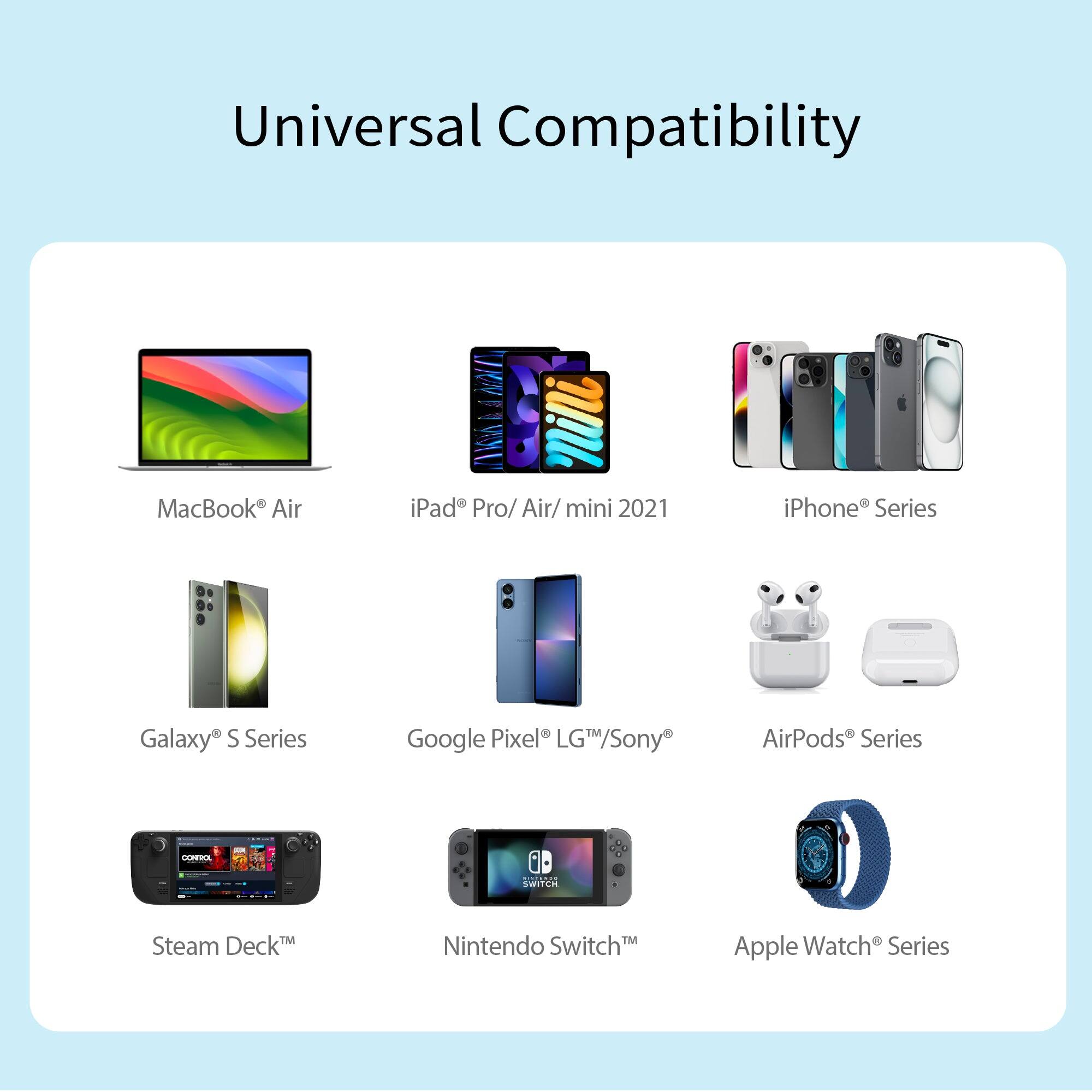 Universal Compatibility

- MacBook Air
- iPad Pro/ Air/ mini 2021
- iPhone Series
- Galaxy S Series
- Google Pixel/ LG/ Sony
- AirPods Series
- Steam Deck
- Nintendo Switch
- Apple Watch Series