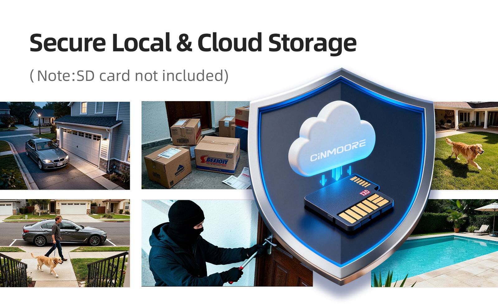 Secure Local & Cloud Storage  
(Note: SD card not included)