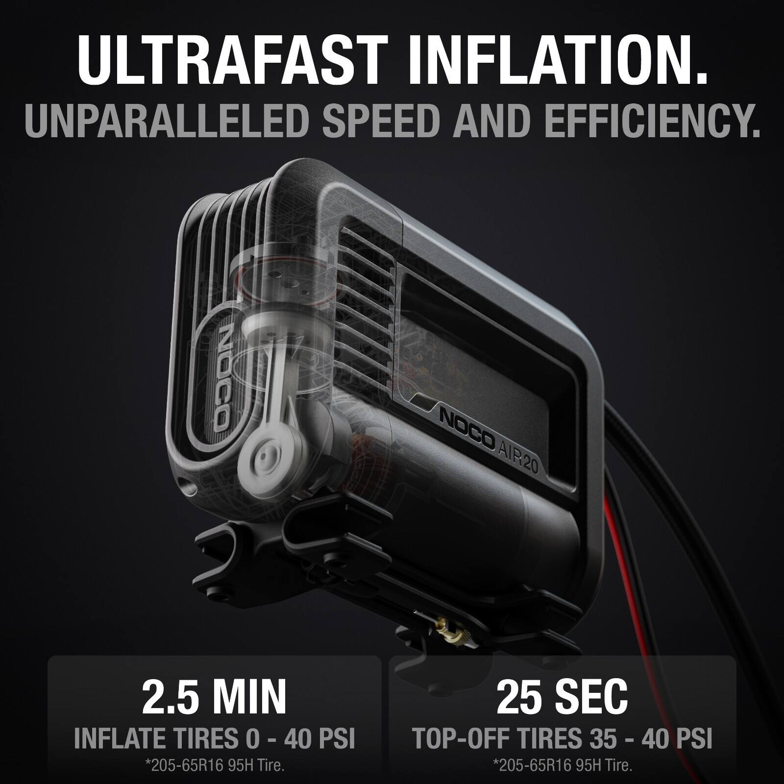 ULTRAFAST INFLATION. UNPARALLELED SPEED AND EFFICIENCY. NOCO AIR20 2.5 MIN INFLATE TIRES 0 - 40 PSI *205-65R16 95H Tire. 25 SEC TOP-OFF TIRES 35 - 40 PSI *205-65R16 95H Tire.