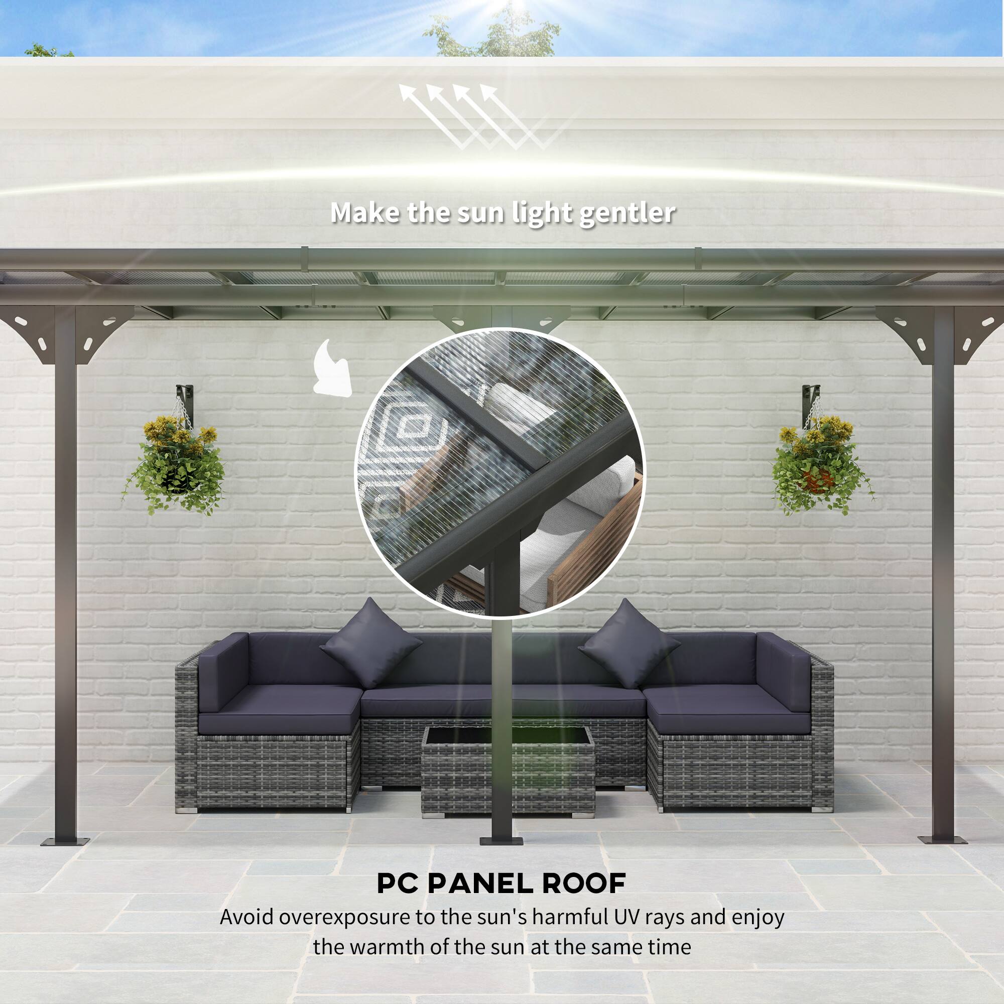 Make the sun light gentler, PC PANEL ROOF, Avoid overexposure to the sun's harmful UV rays and enjoy the warmth of the sun at the same time.