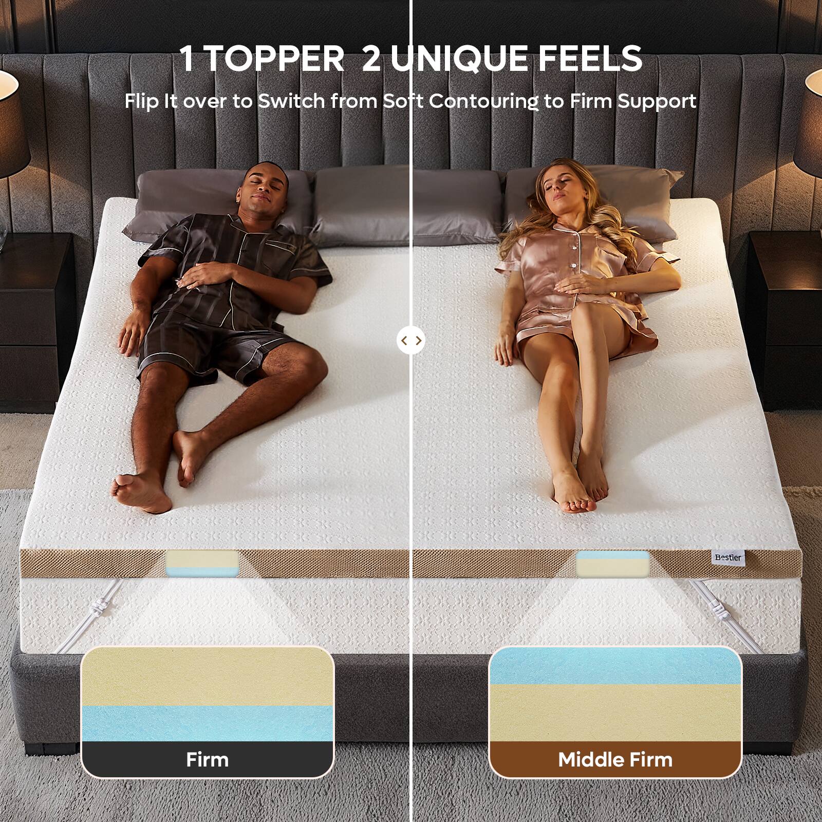 1 TOPPER 2 UNIQUE FEELS  
Flip It over to Switch from Soft Contouring to Firm Support  
Firm  
Middle Firm