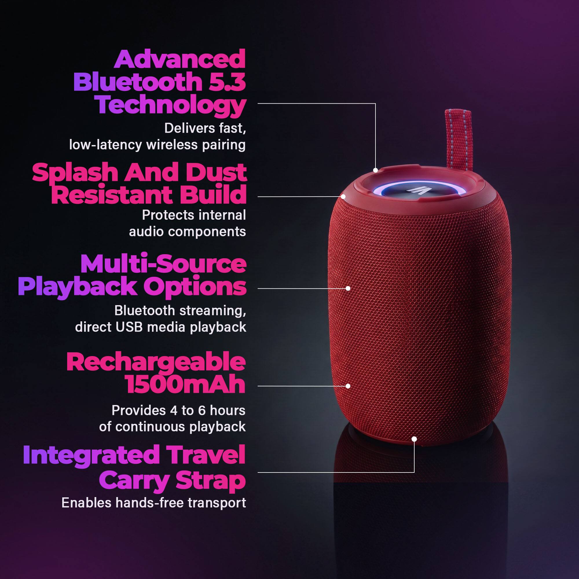 Advanced Bluetooth 5.3 Technology  
Delivers fast, low-latency wireless pairing  

Splash And Dust Resistant Build  
Protects internal audio components  

Multi-Source Playback Options  
Bluetooth streaming, direct USB media playback  

Rechargeable 1500mAh  
Provides 4 to 6 hours of continuous playback  

Integrated Travel Carry Strap  
Enables hands-free transport