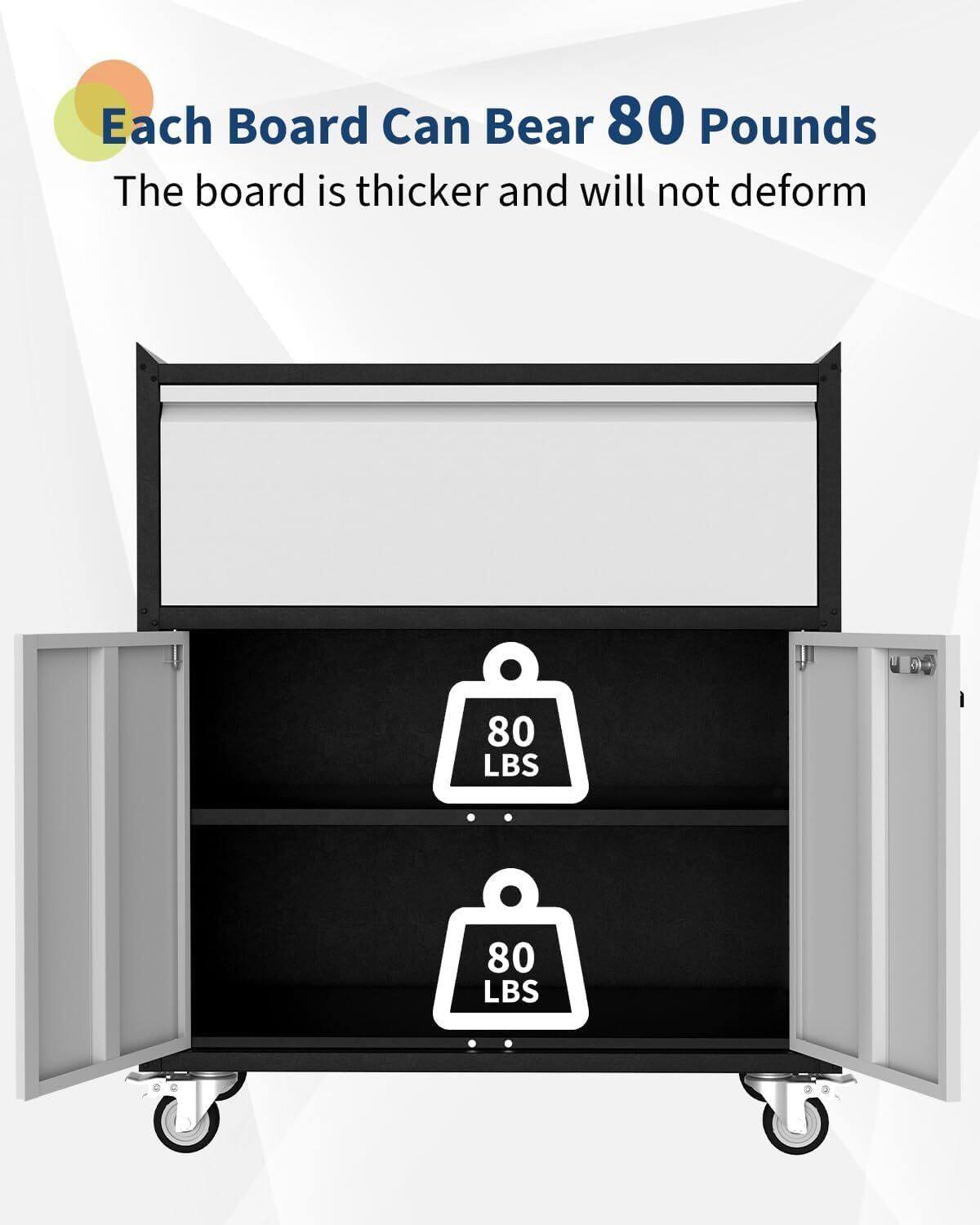 Each Board Can Bear 80 Pounds  
The board is thicker and will not deform  

80 LBS  
80 LBS