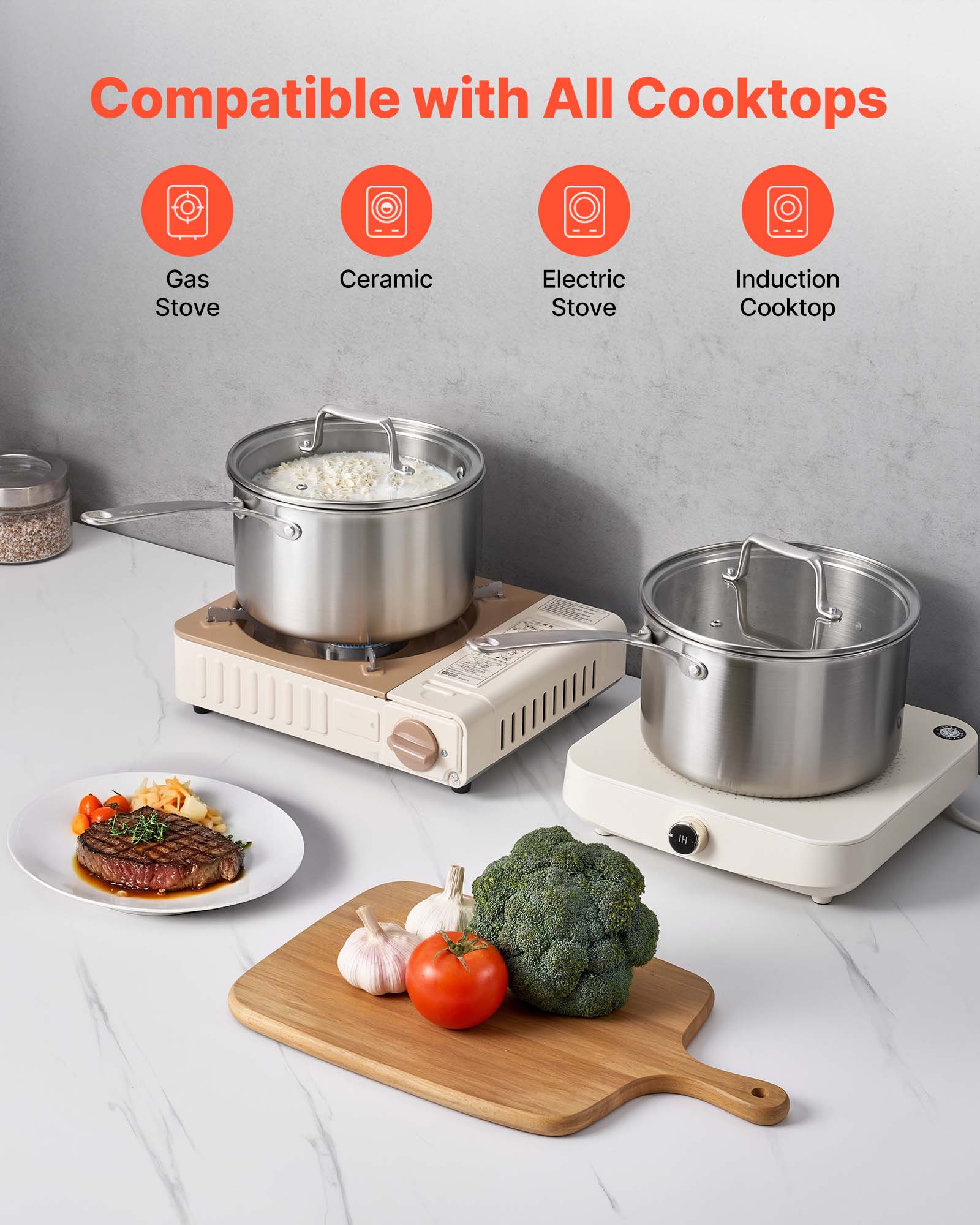 Compatible with All Cooktops

- Gas Stove
- Ceramic Stove
- Electric Stove
- Induction Cooktop