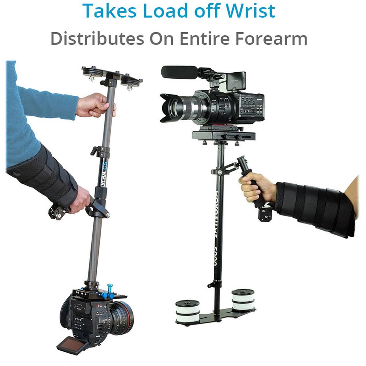 Takes Load off Wrist  
Distributes On Entire Forearm