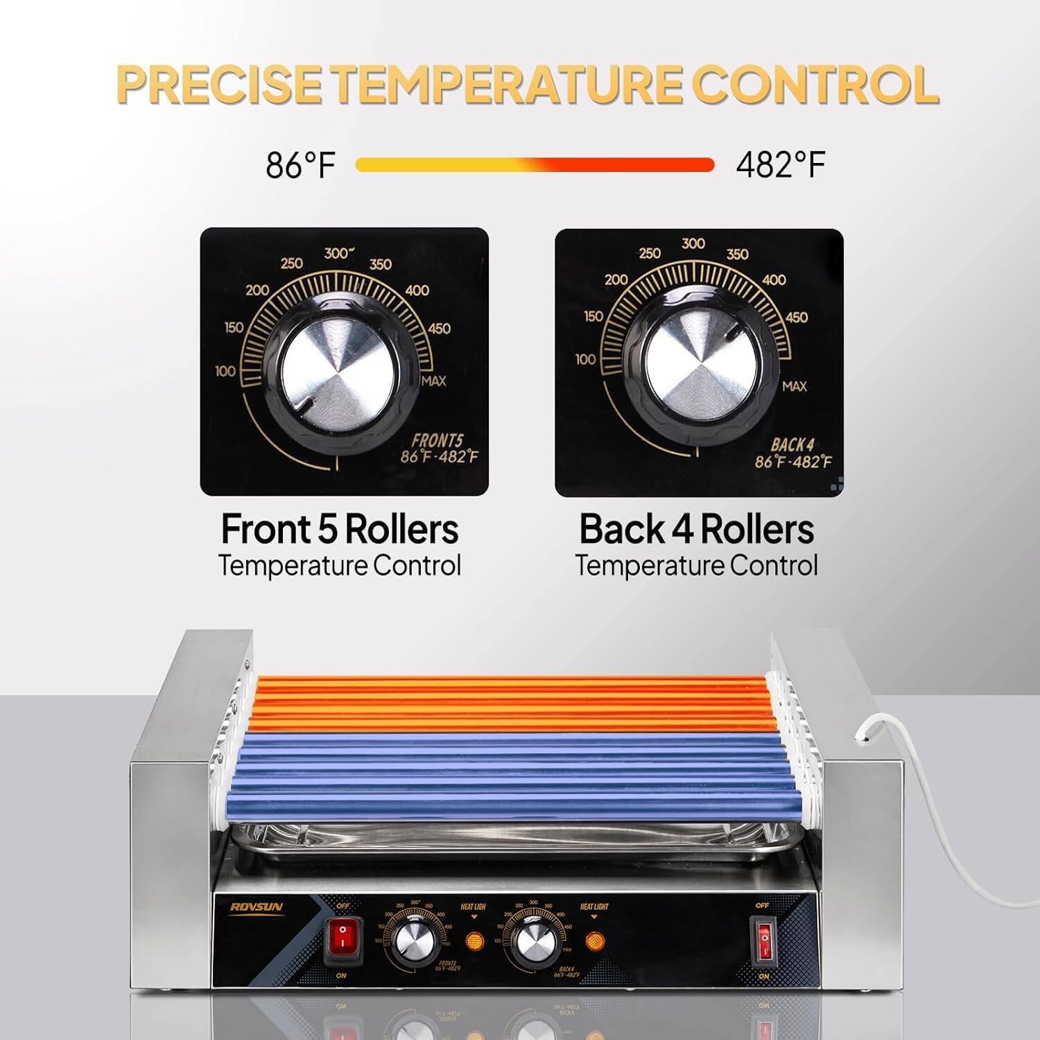 PRECISE TEMPERATURE CONTROL  
86°F - 482°F  

Front 5 Rollers  
Temperature Control  

Back 4 Rollers  
Temperature Control  

RONSUN