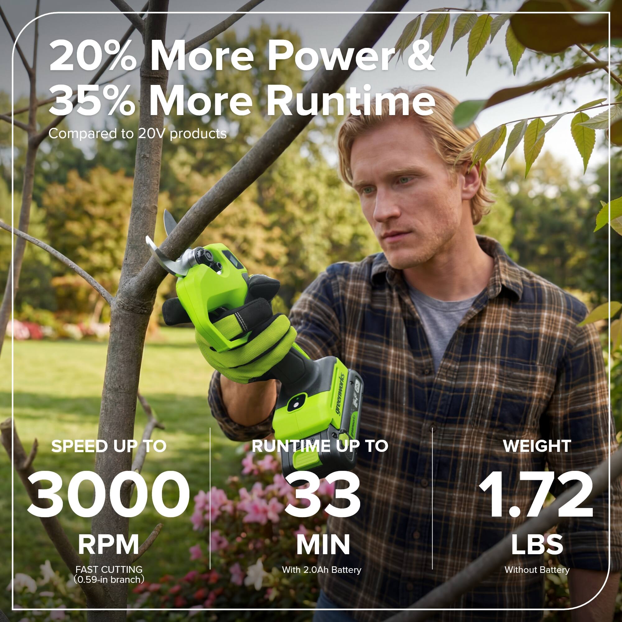 20% More Power & 35% More Runtime Compared to 20V products

SPEED UP TO 3000 RPM
FAST CUTTING (0.59-in branch)

RUNTIME UP TO 33 MIN
With 2.0Ah Battery

WEIGHT 1.72 LBS
Without Battery