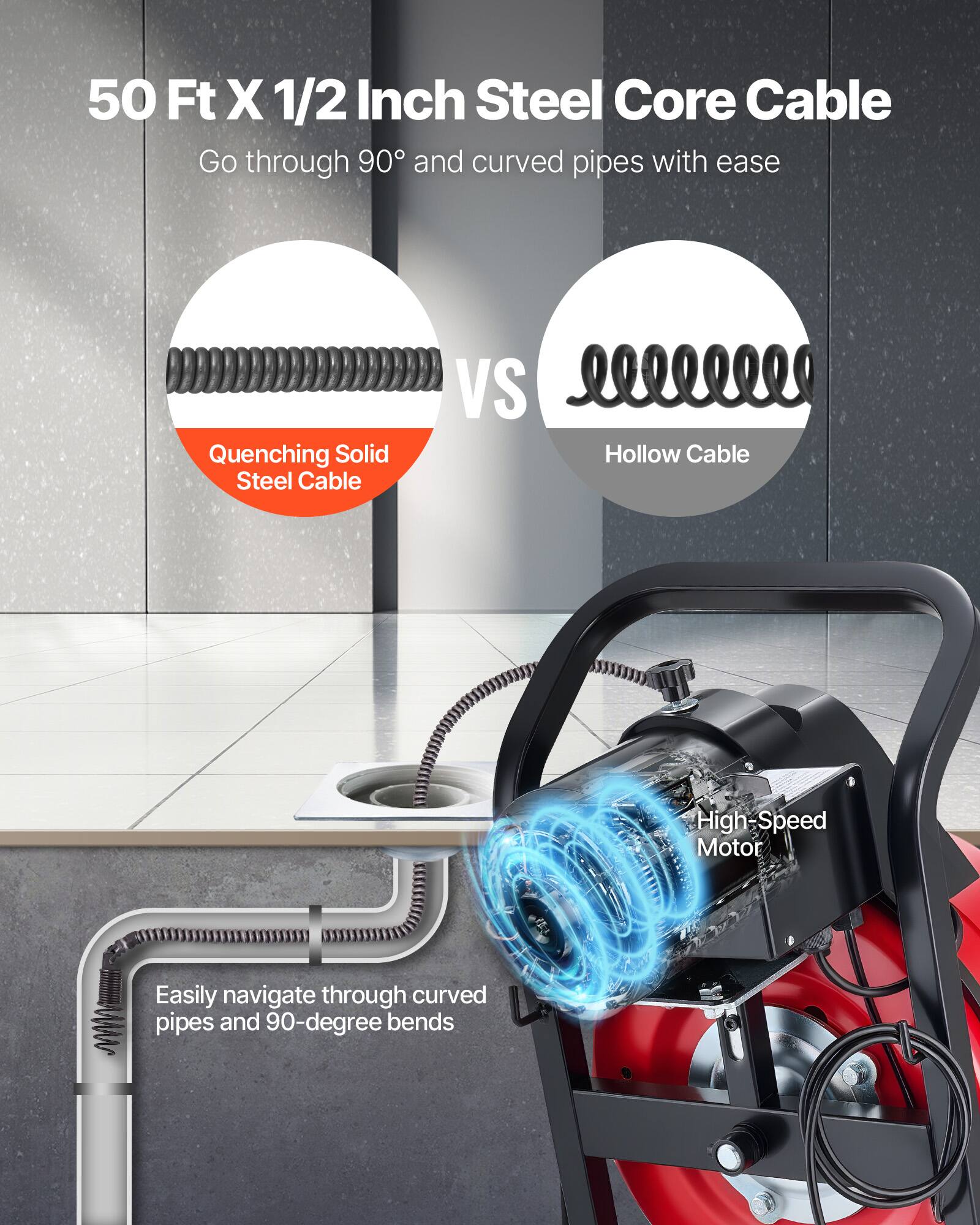 50 Ft X 1/2 Inch Steel Core Cable

Go through 90° and curved pipes with ease

Quenching Solid Steel Cable VS Hollow Cable

High-Speed Motor

Easily navigate through curved pipes and 90-degree bends