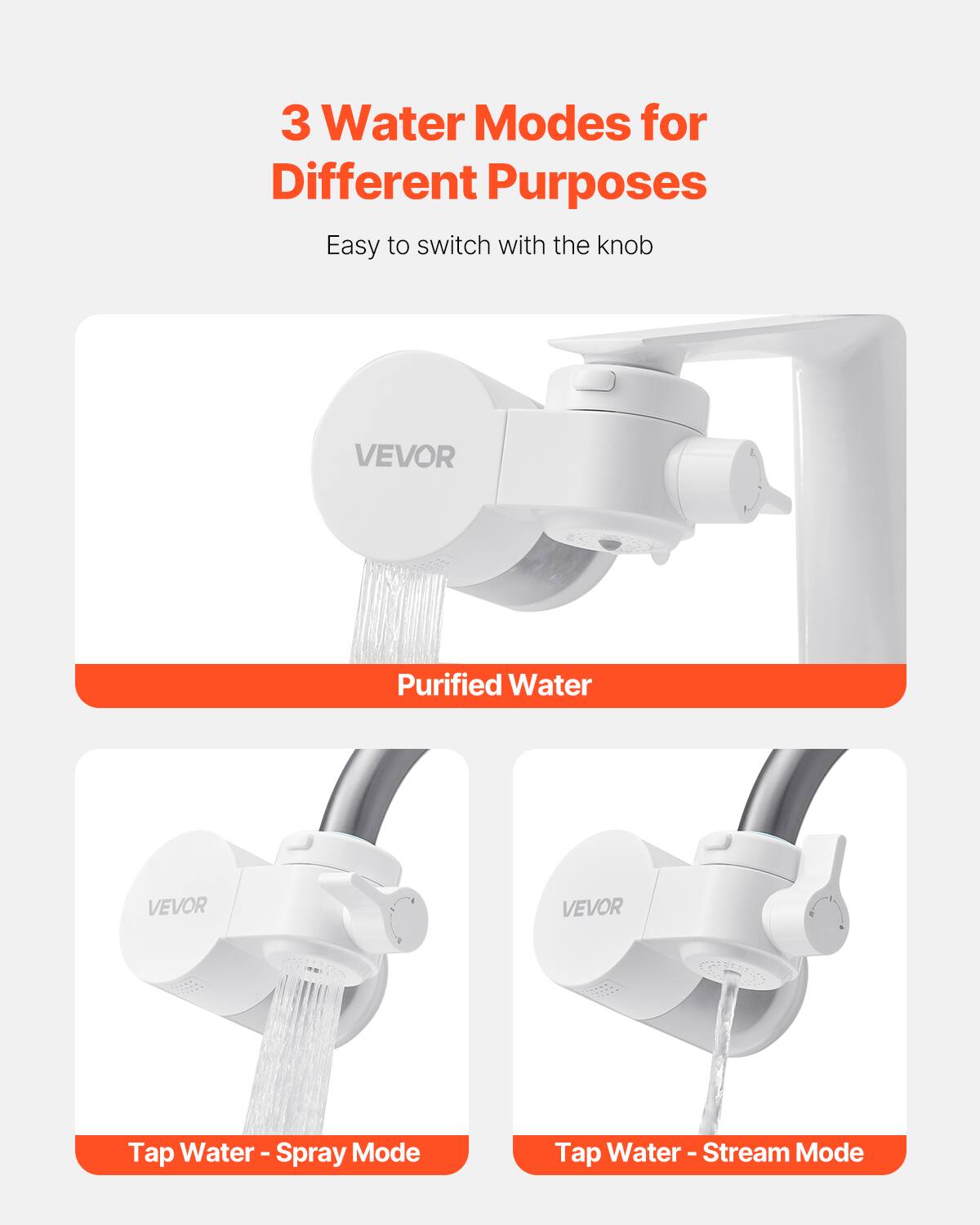 3 Water Modes for Different Purposes
Easy to switch with the knob

VEVOR Purified Water

VEVOR Tap Water - Spray Mode

VEVOR Tap Water - Stream Mode