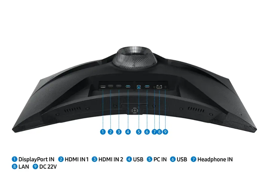 The image features a computer monitor with a display on the front. The monitor has a total of nine ports, including DisplayPort, HDMI, USB, and PC. The ports are labeled with numbers, making it easy to identify each one. The monitor is designed to provide a variety of connectivity options for users, allowing them to connect multiple devices and access various features.