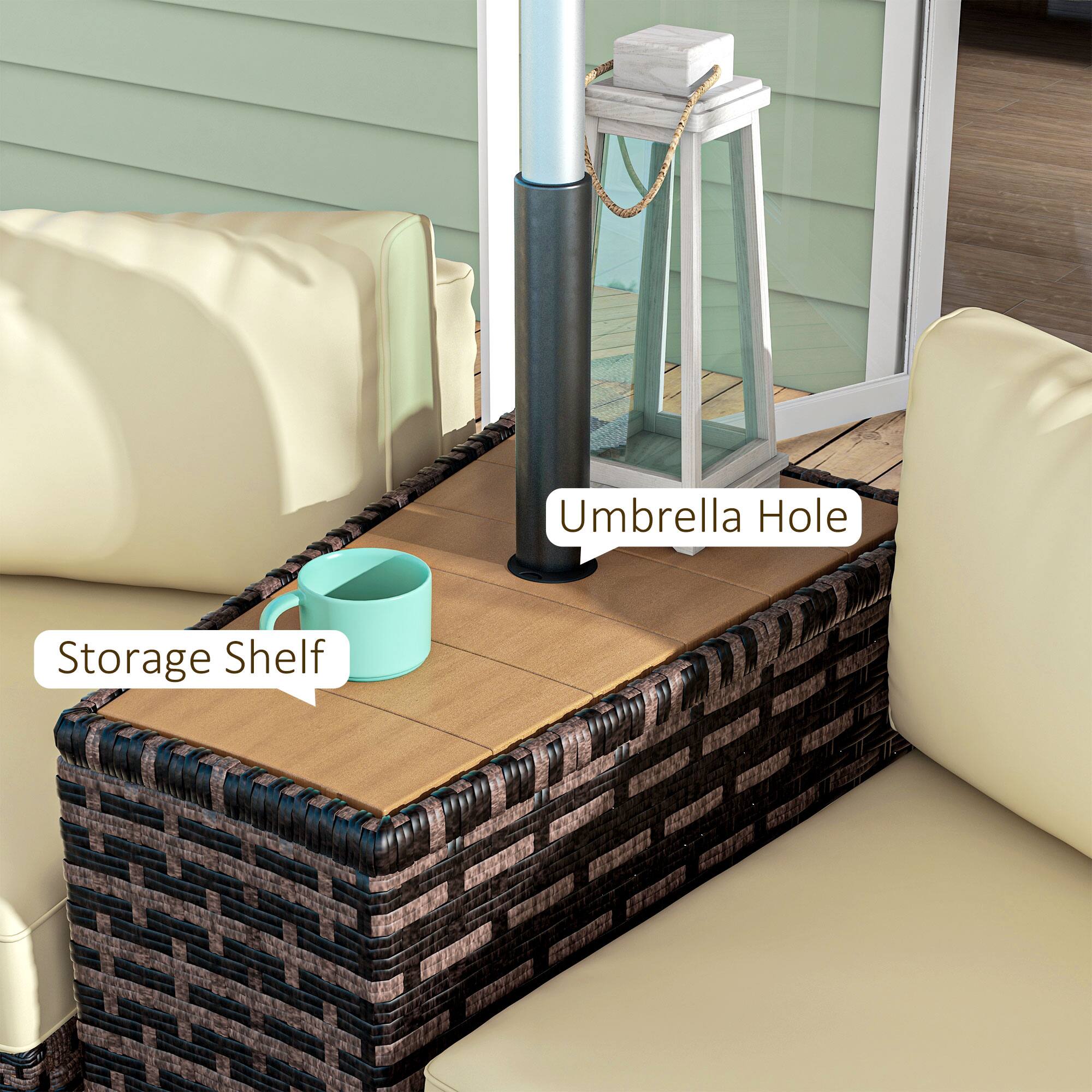 Umbrella Hole  
Storage Shelf