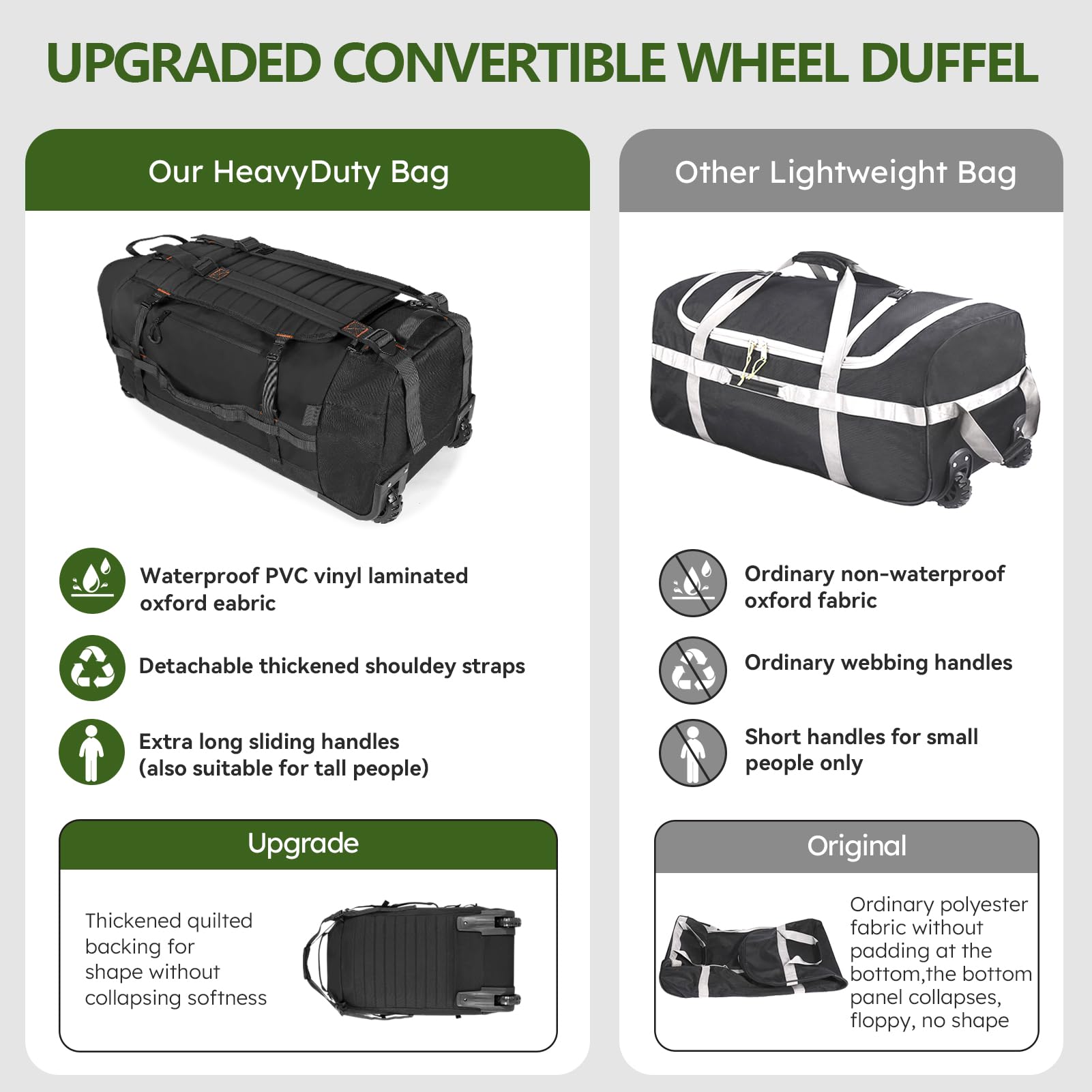 **UPGRADED CONVERTIBLE WHEEL DUFFEL**

**Our HeavyDuty Bag**
- Waterproof PVC vinyl laminated oxford fabric
- Detachable thickened shoulder straps
- Extra long sliding handles (also suitable for tall people)

**Upgrade**
- Thickened quilted backing for shape without collapsing softness

**Other Lightweight Bag**
- Ordinary non-waterproof oxford fabric
- Ordinary webbing handles
- Short handles for small people only

**Original**
- Ordinary polyester fabric without padding at the bottom, the bottom panel collapses, floppy, no shape