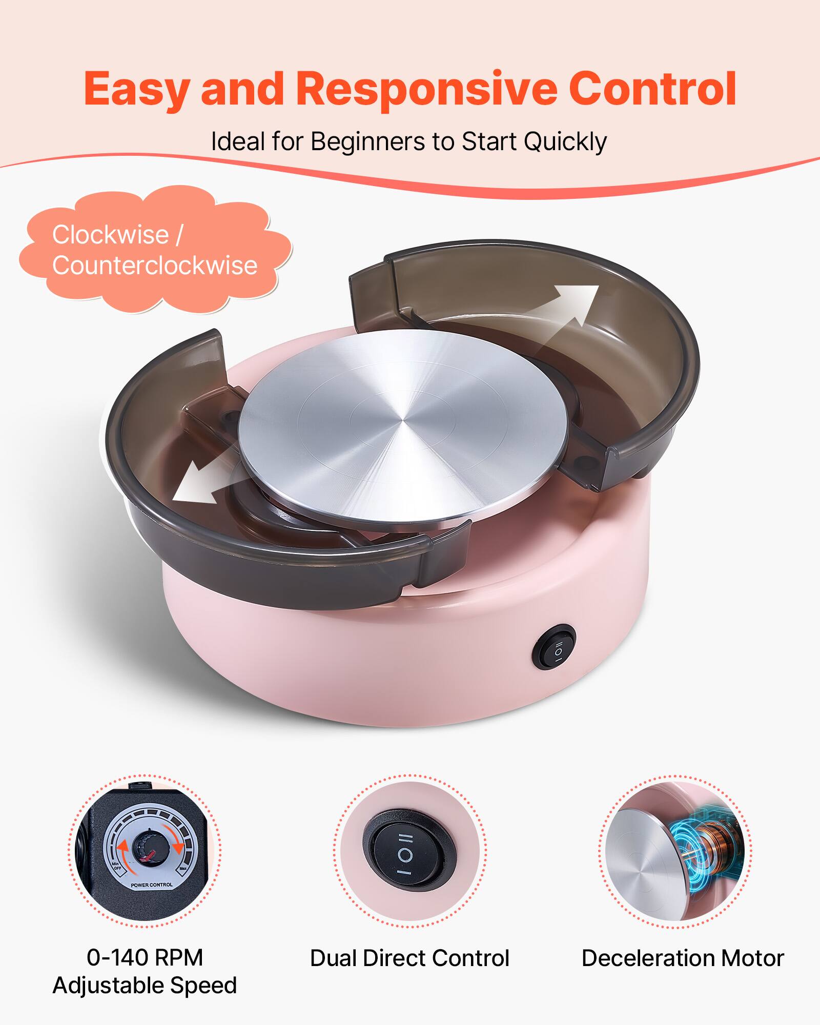 Easy and Responsive Control  
Ideal for Beginners to Start Quickly  

Clockwise / Counterclockwise  

0-140 RPM Adjustable Speed  
Dual Direct Control  
Deceleration Motor