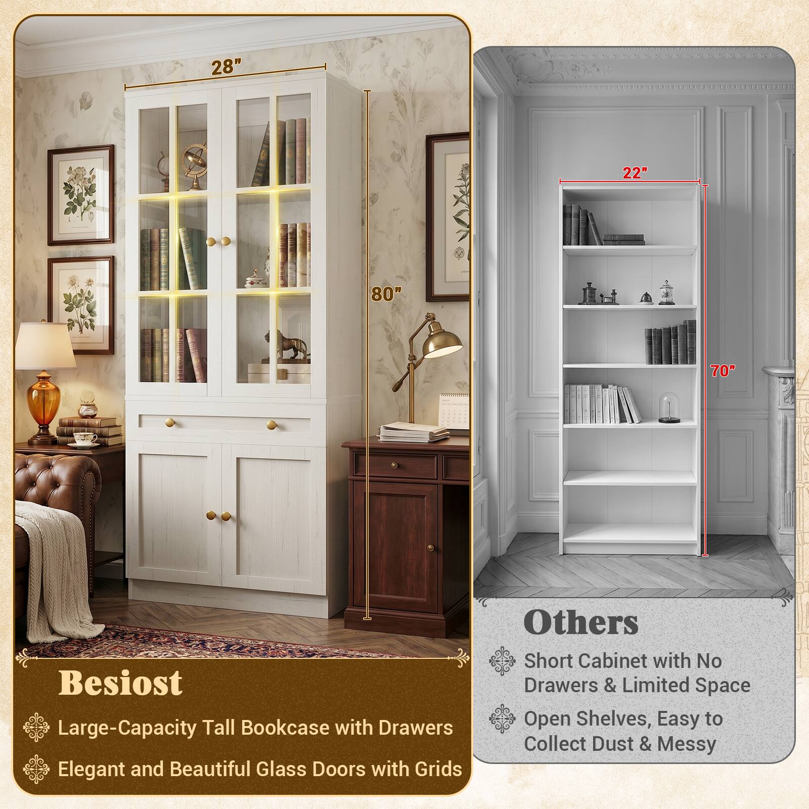 28"  
22"  
80"  
70"  

Besiost Large-Capacity Tall Bookcase with Drawers  
Elegant and Beautiful Glass Doors with Grids  

Others Short Cabinet with No Drawers & Limited Space  
Open Shelves, Easy to Collect Dust & Messy