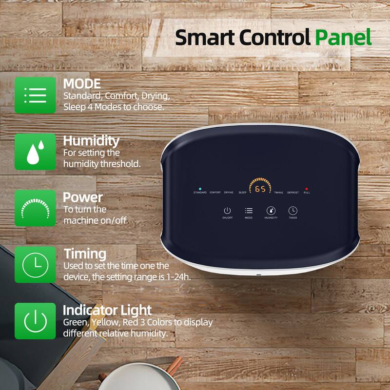 Smart Control Panel

- **MODE**  
  Standard, Comfort, Drying, Sleep 4 Modes to choose.

- **Humidity**  
  For setting the humidity threshold.

- **Power**  
  To turn the machine on/off.

- **Timing**  
  Used to set the time on the device, the setting range is 1-24h.

- **Indicator Light**  
  Green, Yellow, Red 3 Colors to display different relative humidity.