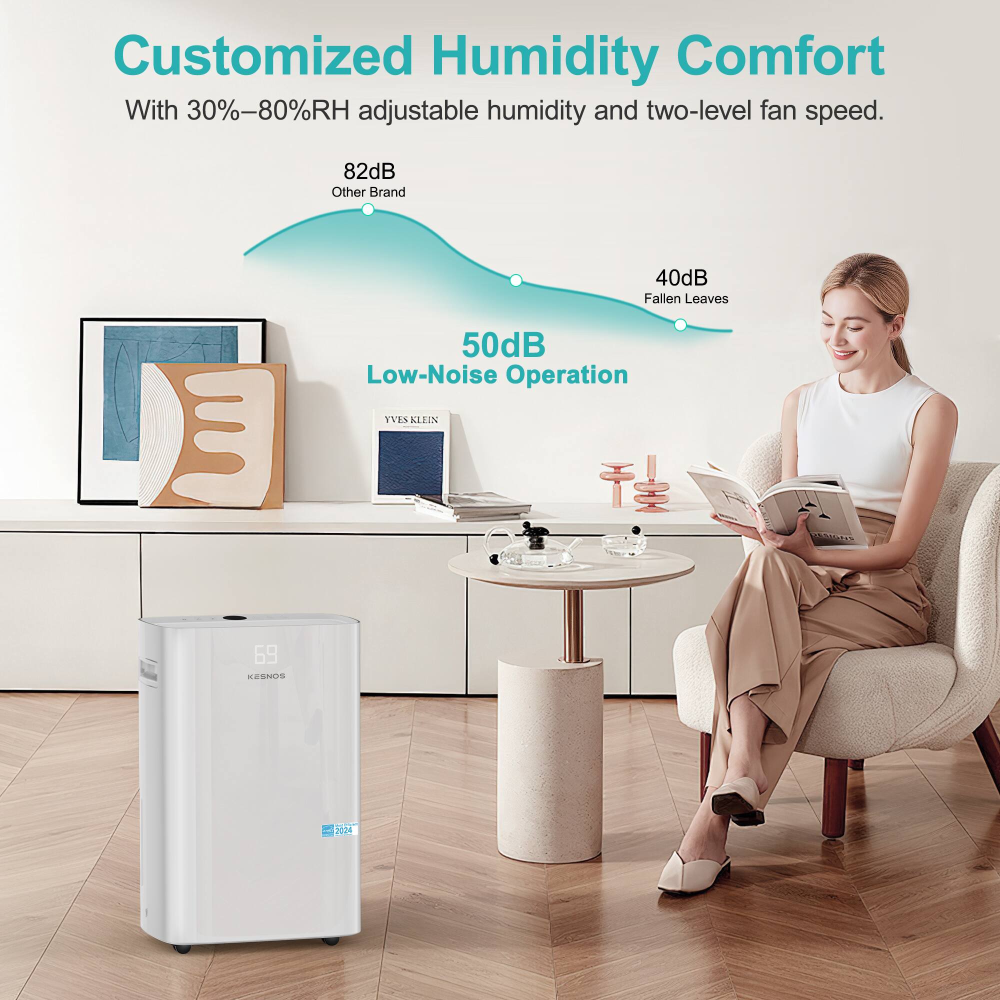 Customized Humidity Comfort
With 30%-80%RH adjustable humidity and two-level fan speed.

82dB Other Brand
40dB Fallen Leaves
50dB Low-Noise Operation
1128 KLLIN
69 RESNOS - 2024