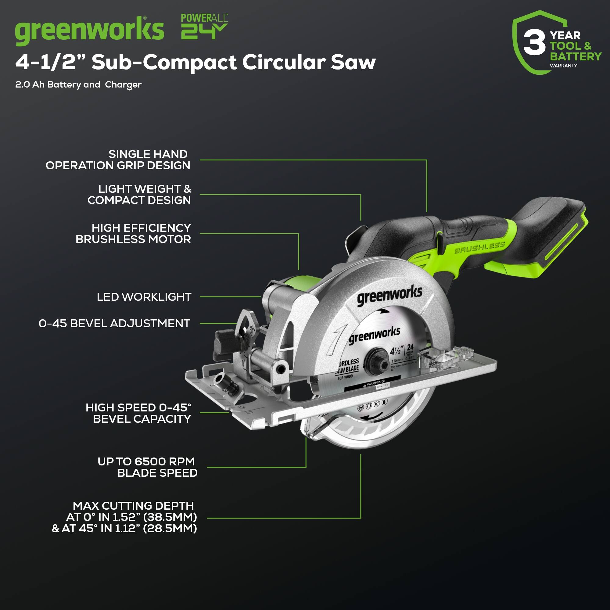 POWERALL greenworks 24V 4-1/2" Sub-Compact Circular Saw 2.0 Ah Battery and Charger

- 3 YEAR TOOL & BATTERY WARRANTY
- SINGLE HAND OPERATION GRIP DESIGN
- LIGHT WEIGHT & COMPACT DESIGN
- HIGH EFFICIENCY BRUSHLESS MOTOR
- BRUSHLESS LED WORKLIGHT
- 0-45 BEVEL ADJUSTMENT

- HIGH SPEED 0-45° BEVEL CAPACITY
- UP TO 6500 RPM BLADE SPEED
- MAX CUTTING DEPTH AT 0° IN 1.52" (38.5MM) & AT 45° IN 1.12" (28.5MM)
