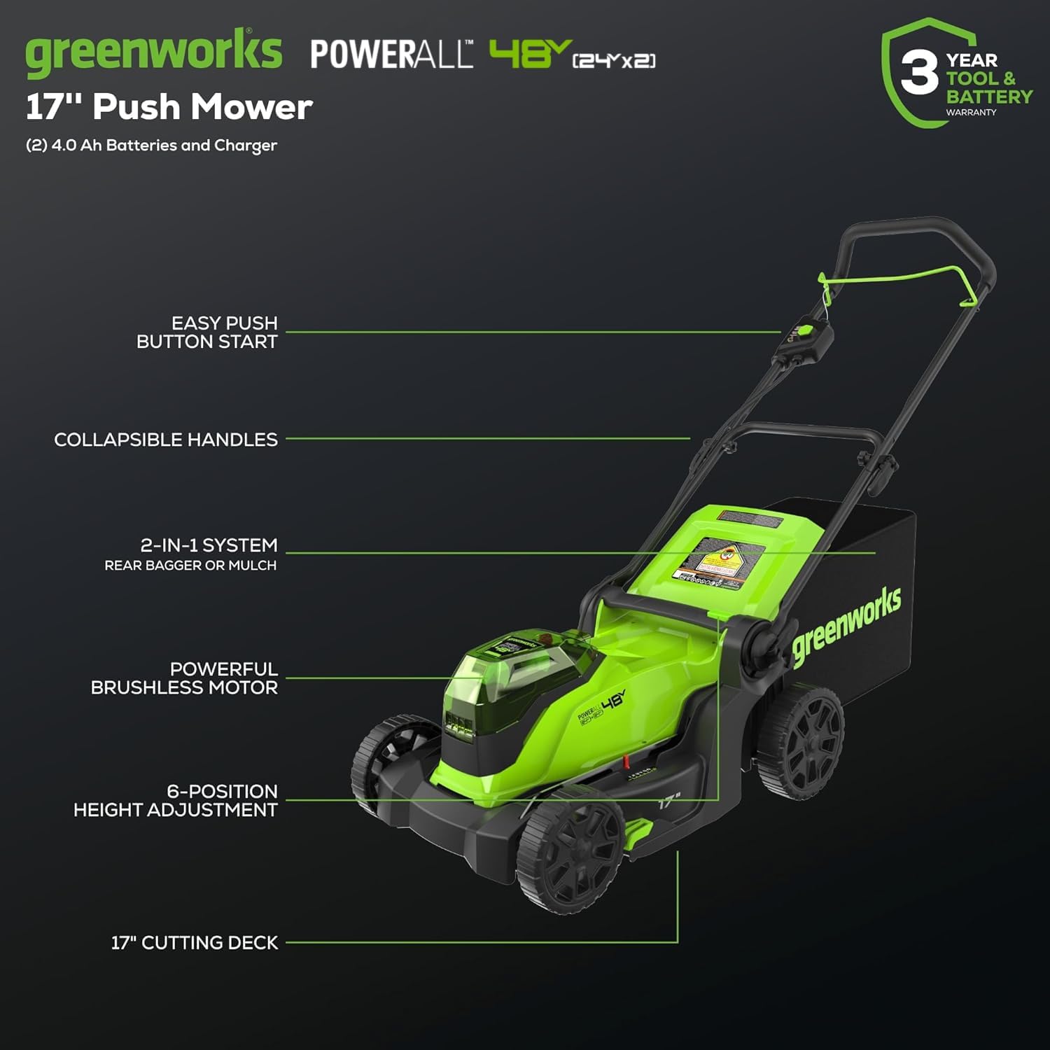 greenworks POWERALL 4BY (24x2) 17" Push Mower (2) 4.0 Ah Batteries and Charger  
3 YEAR TOOL & BATTERY WARRANTY  
EASY PUSH BUTTON START  
COLLAPSIBLE HANDLES  
2-IN-1 SYSTEM REAR BAGGER OR MULCH  
POWERFUL BRUSHLESS MOTOR  
6-POSITION HEIGHT ADJUSTMENT  
17" CUTTING DECK