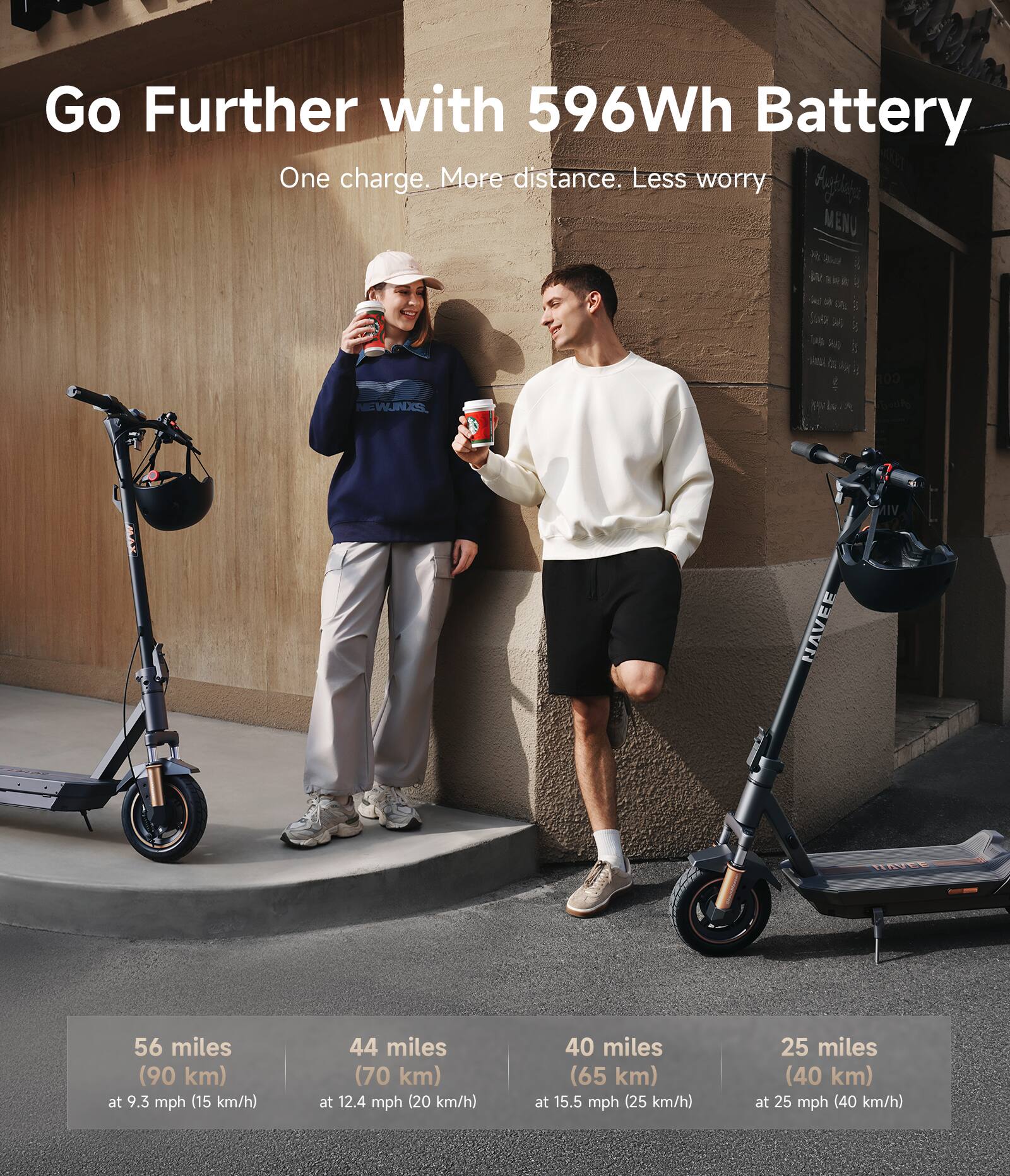 Go Further with 596Wh Battery  
One charge. More distance. Less worry.

56 miles (90 km) at 9.3 mph (15 km/h)  
44 miles (70 km) at 12.4 mph (20 km/h)  
40 miles (65 km) at 15.5 mph (25 km/h)  
25 miles (40 km) at 25 mph (40 km/h)
