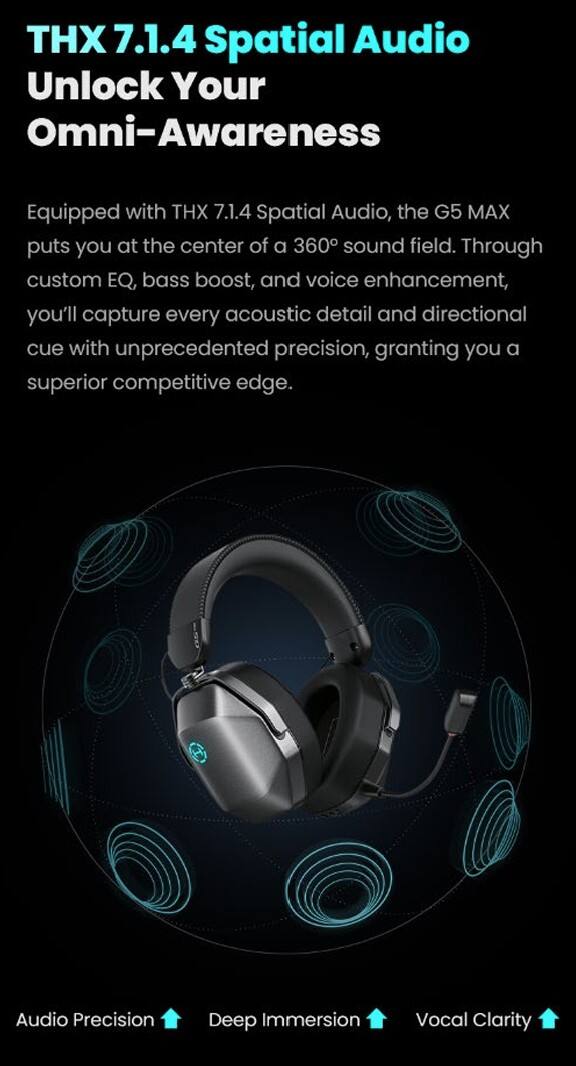 THX 7.1.4 Spatial Audio  
Unlock Your Omni-Awareness  

Equipped with THX 7.1.4 Spatial Audio, the G5 MAX puts you at the center of a 360° sound field. Through custom EQ, bass boost, and voice enhancement, you'll capture every acoustic detail and directional cue with unprecedented precision, granting you a superior competitive edge.  

Audio Precision  
Deep Immersion  
Vocal Clarity