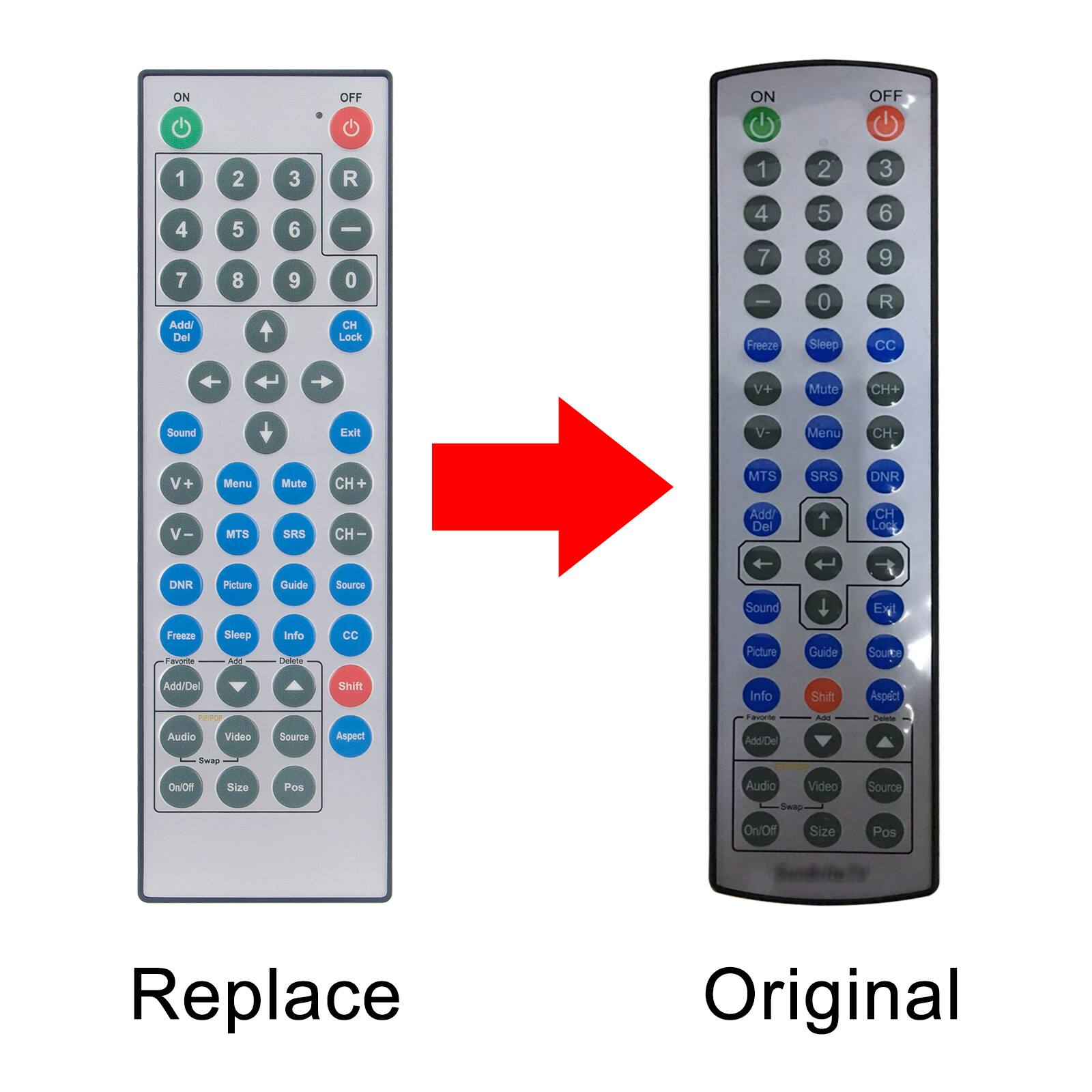 ON OFF ON OFF  
1 2 3 R  
4 5 6  
7 8 9 0  
Addi Del  
CH Lock  
Freeze Sleep CC  
V+ Mute CH+  
V- Menu CH-  
MTS SRS DNR  
Picture Guide Source  
Info CC  
Add/Del  
Audio Video Source Aspect  
On/Off Size Pos  
Replace Original