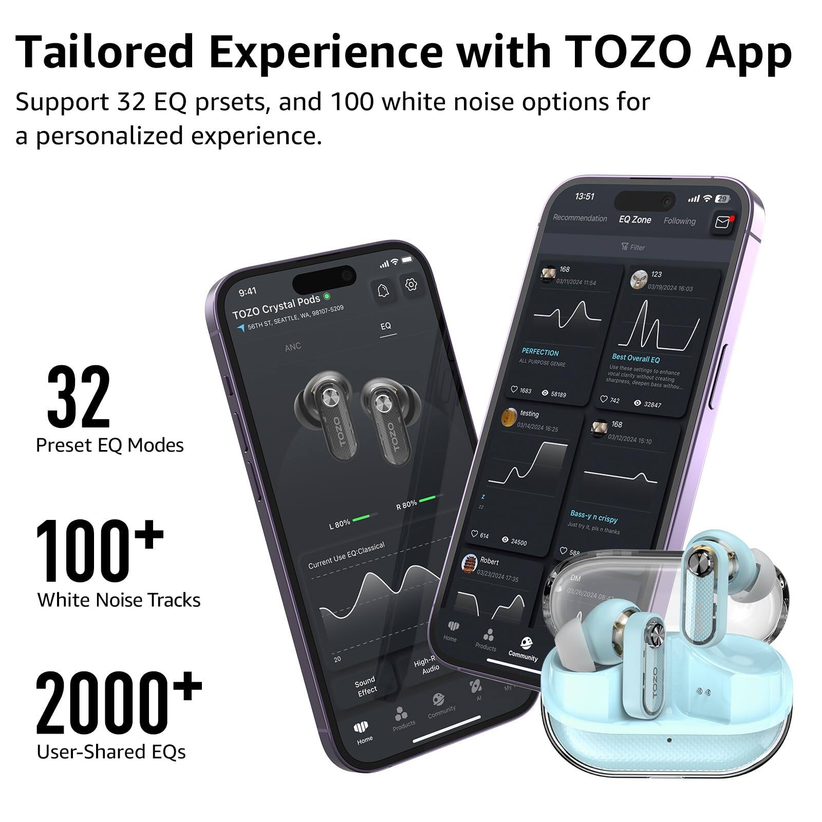 Tailored Experience with TOZO App Support 32 EQ presets, and 100 white noise options for a personalized experience. 32 Preset EQ Modes 100+ White Noise Tracks 2000+ User-Shared EQs