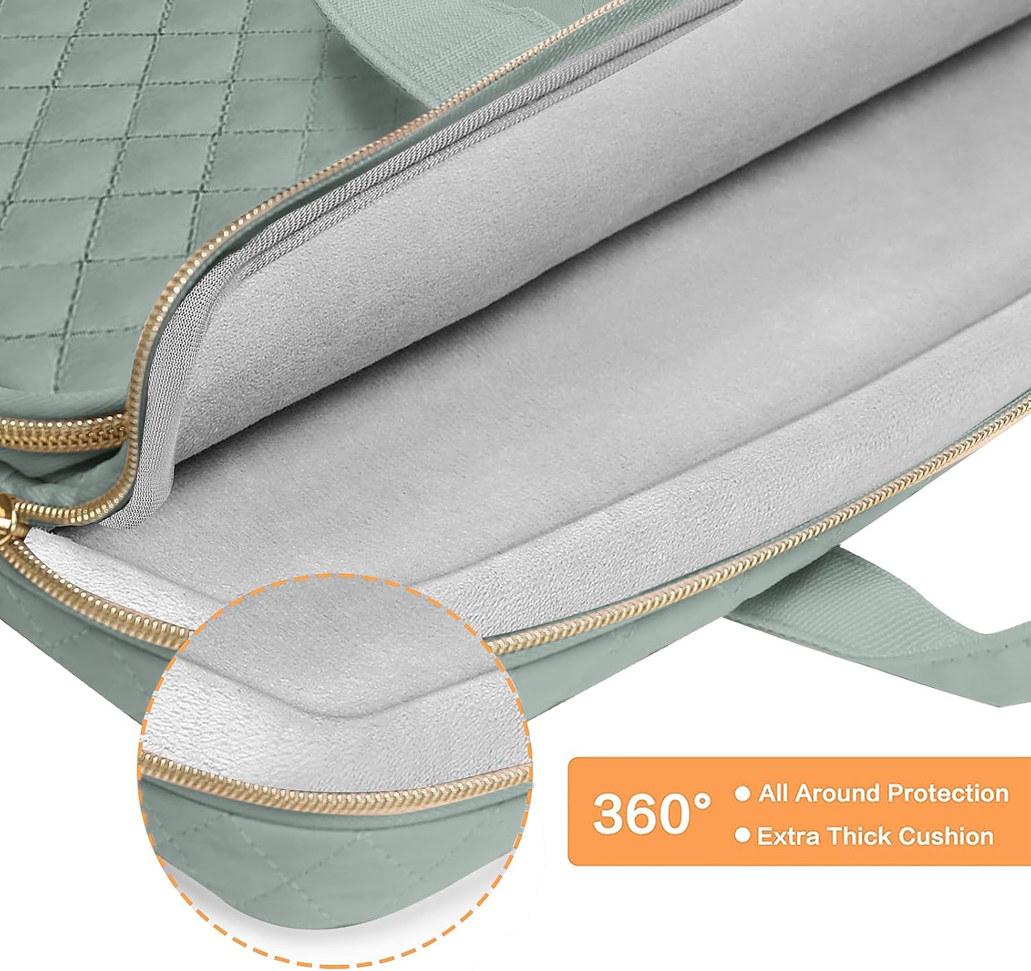 360° All Around Protection Extra Thick Cushion