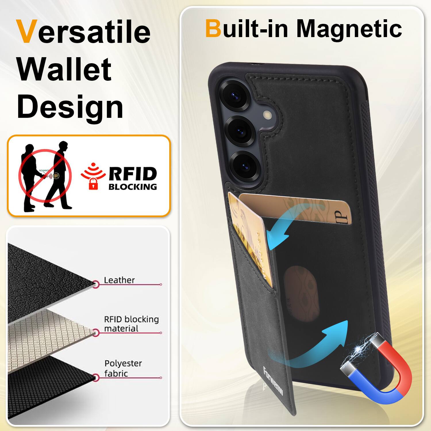 Versatile Built-in Magnetic Wallet Design RFID BLOCKING Leather IP RFID blocking material Polyester fabric
