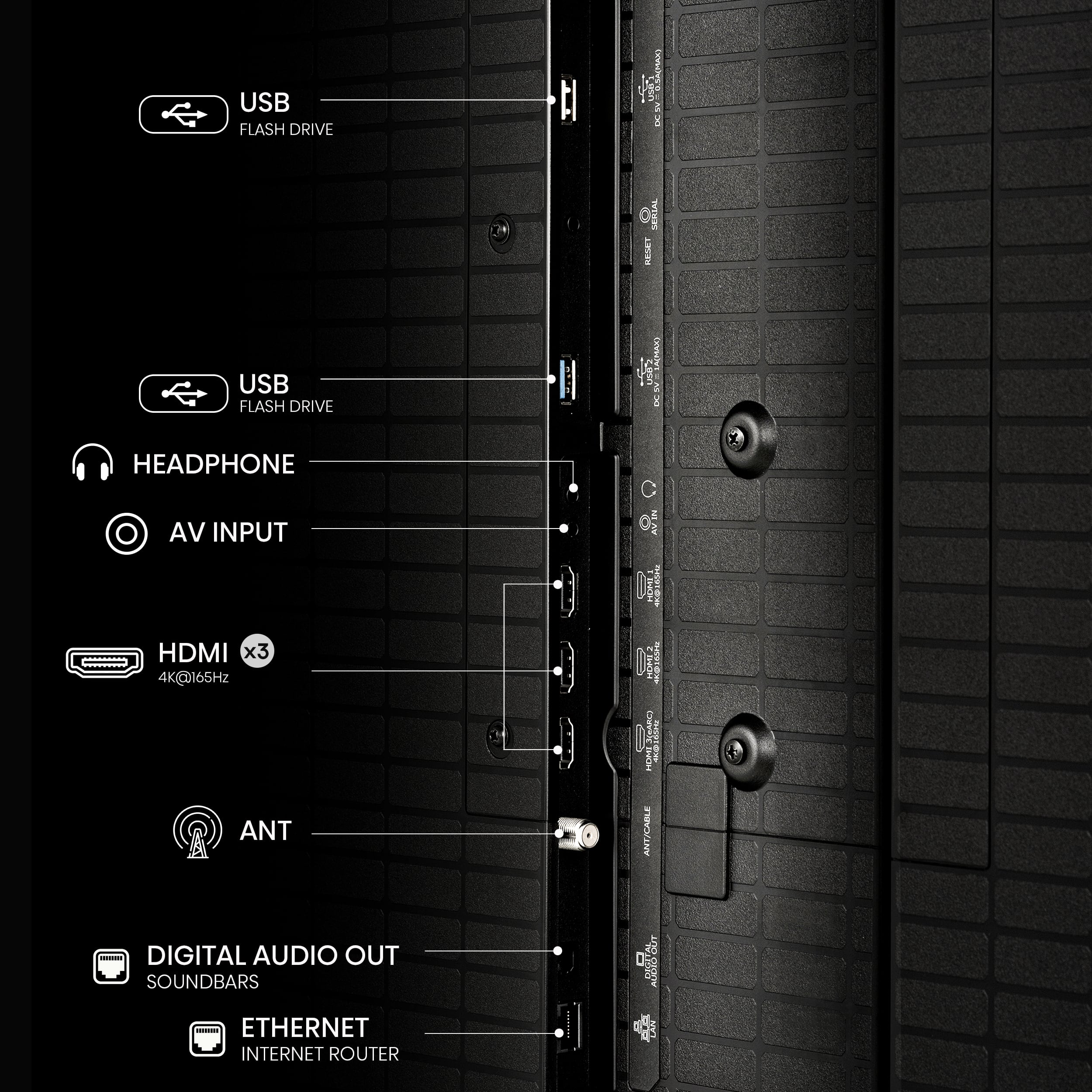 The text on the image is already grouped and correctly written. It reads:
USB FLASH DRIVE (MVSANE udne)
HEADPHONE AV INPUT
HDMI x3 4K@165Hz
ANT 2 NA
DIGITAL AUDIO OUT
SOUNDBARS
ETHERNET INTERNET ROUTER