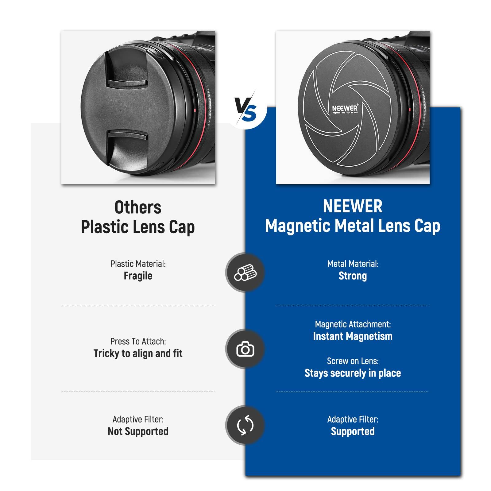 VS

Others Plastic Lens Cap

Plastic Material: Fragile

Press To Attach: Tricky to align and fit

Adaptive Filter: Not Supported

NEEWER Magnetic Metal Lens Cap

Metal Material: Strong

Magnetic Attachment: Instant Magnetism

Screw on Lens: Stays securely in place

Adaptive Filter: Supported