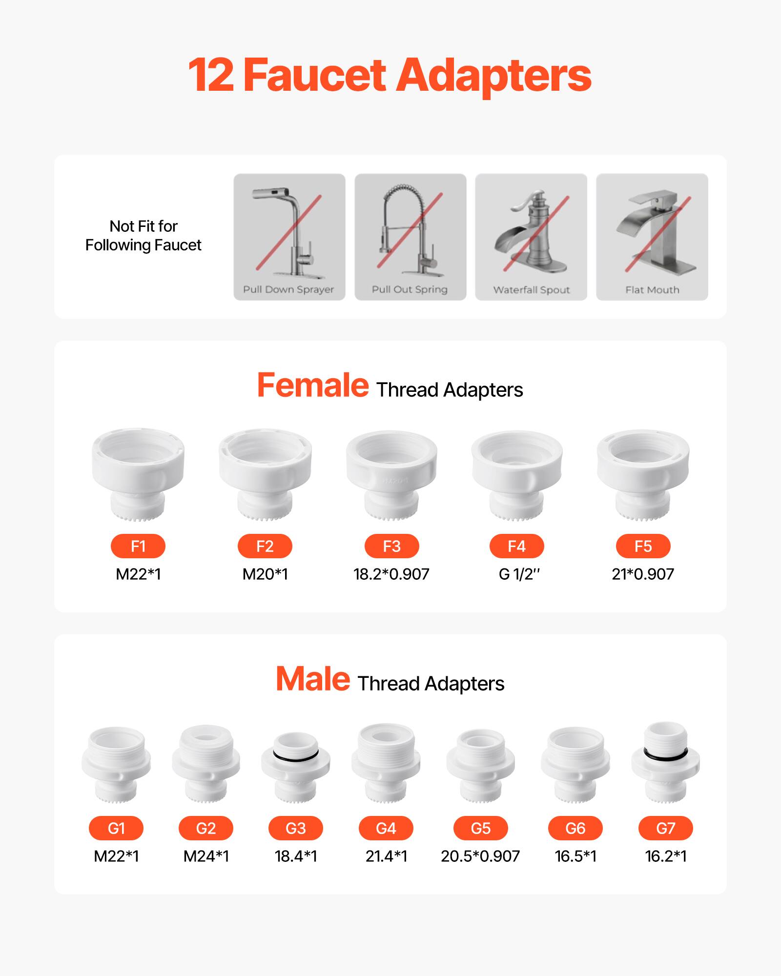 12 Faucet Adapters Not Fit for Following Faucet: Pull Down Sprayer, Pull Out Sprayer, Waterfall Spout, Flat Mouth.

Female Thread Adapters:
- F1: M22*1
- F2: M20*1
- F3: 18.2*0.907 G
- F4: 1/2"
- F5: 21*0.907

Male Thread Adapters:
- G1: M22*1
- G2: M24*1
- G3: 18.4*1
- G4: 21.4*1
- G5: 20.5*0.907
- G6: 16.5*1
- G7: 16.2*1