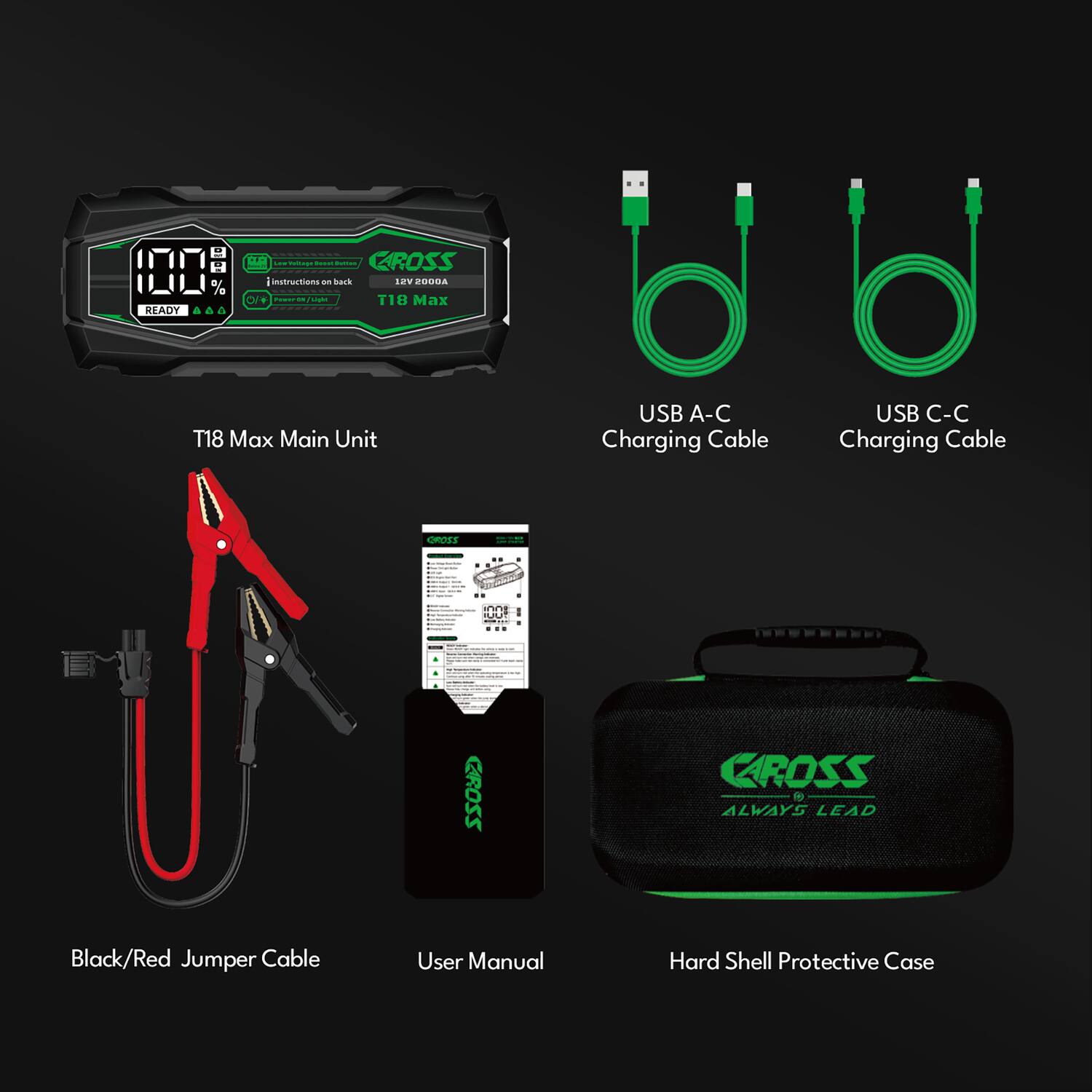 100% READY  
CEN CROSS  
celogr  
instructions on back  
LEV POQUA orF  
T18 Max  
T18 Max Main Unit  
USB A-C Charging Cable  
USB C-C Charging Cable  
LRISS - SPU CROSS CAROSS  
I ALWAYS LEAD  
Black/Red Jumper Cable  
User Manual  
Hard Shell Protective Case