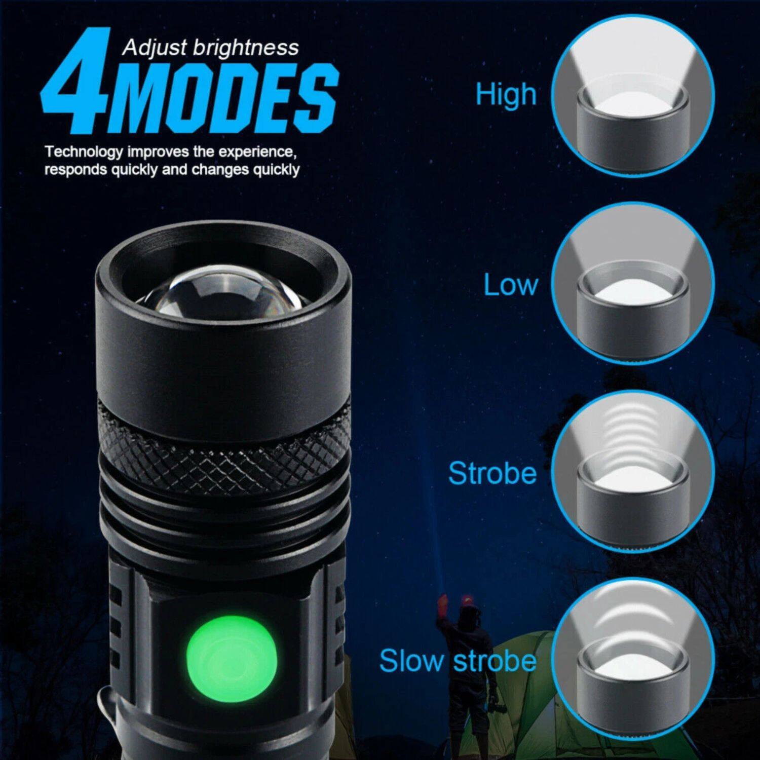 4 MODES

Adjust brightness

Technology improves the experience, responds quickly and changes quickly

- High
- Low
- Strobe
- Slow strobe