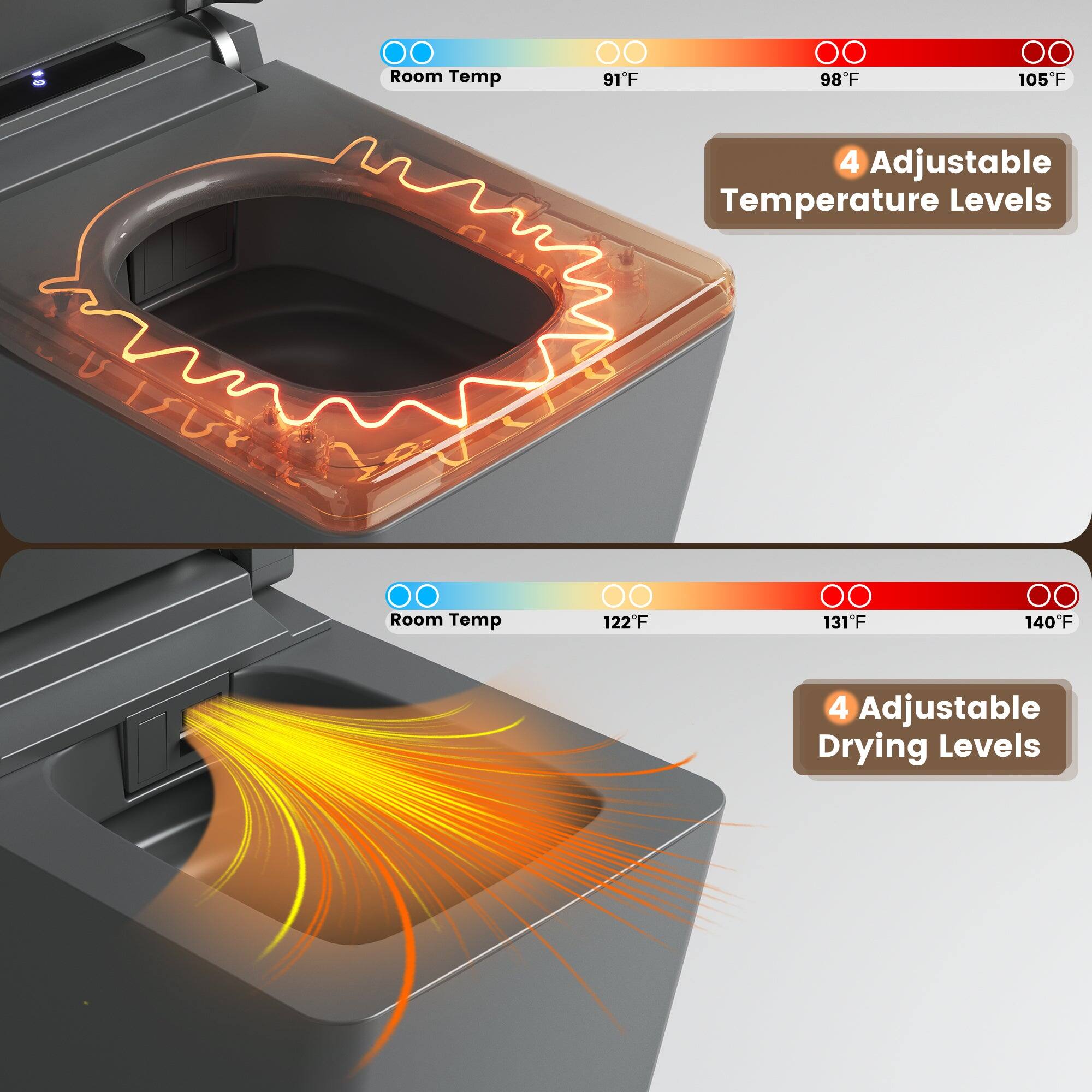 Room Temp  
91°F 98°F 105°F  
4 Adjustable Temperature Levels  

Room Temp  
122°F 131°F 140°F  
4 Adjustable Drying Levels