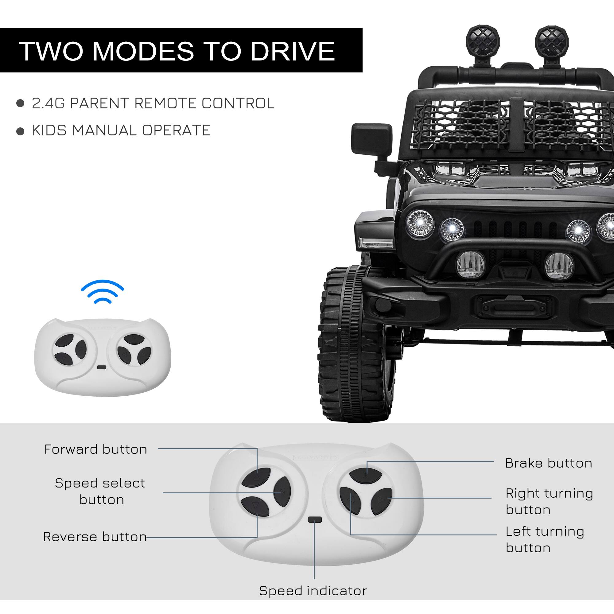 TWO MODES TO DRIVE

- 2.4G PARENT REMOTE CONTROL
- KIDS MANUAL OPERATE

Forward button
Speed select button
Reverse button
Brake button
Right turning button
Left turning button
Speed indicator
