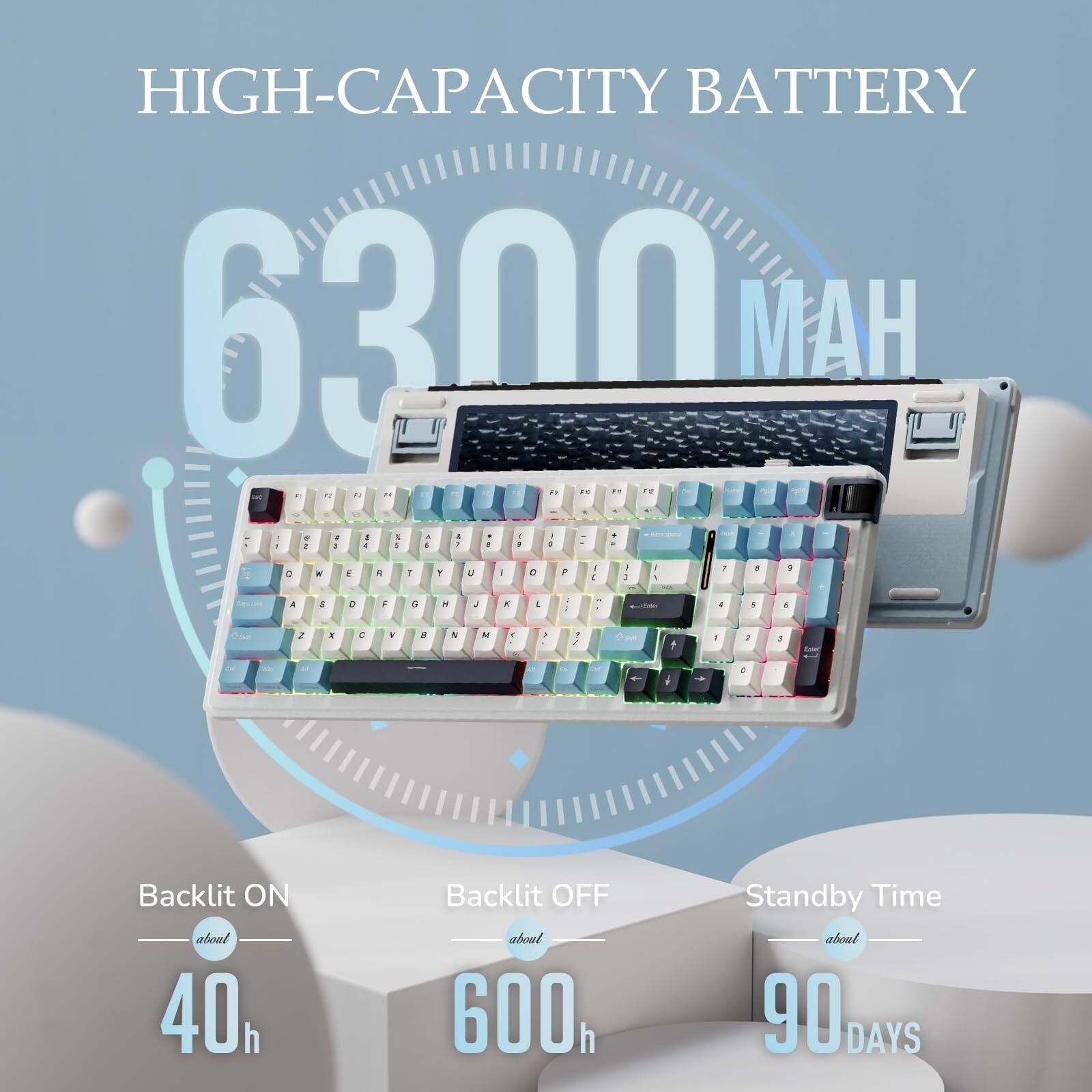 HIGH-CAPACITY BATTERY  
6300 MAH  

Backlit ON about 40h  
Backlit OFF about 600h  
Standby Time about 90 DAYS