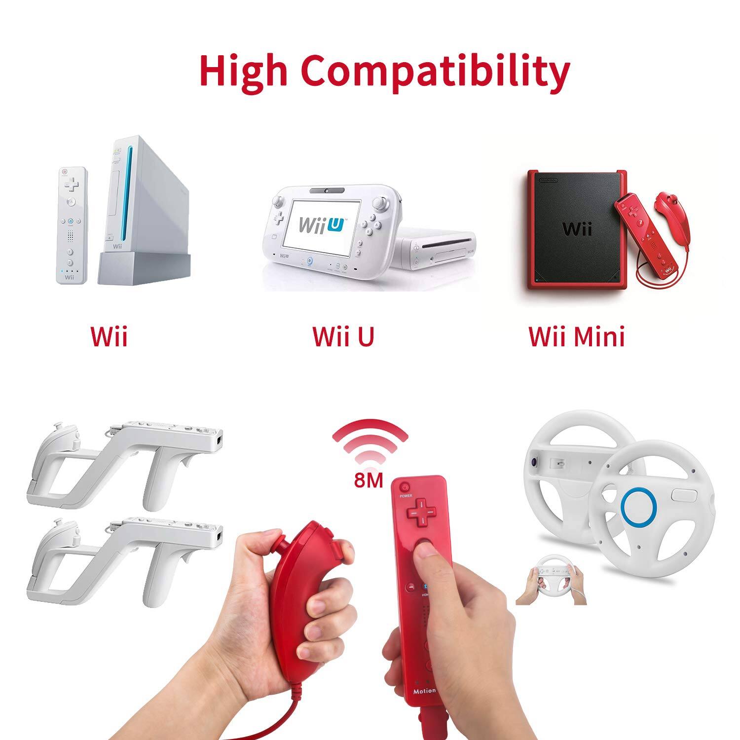 High Compatibility

Wii  
Wii U  
Wii Mini  

8M  
Motion
