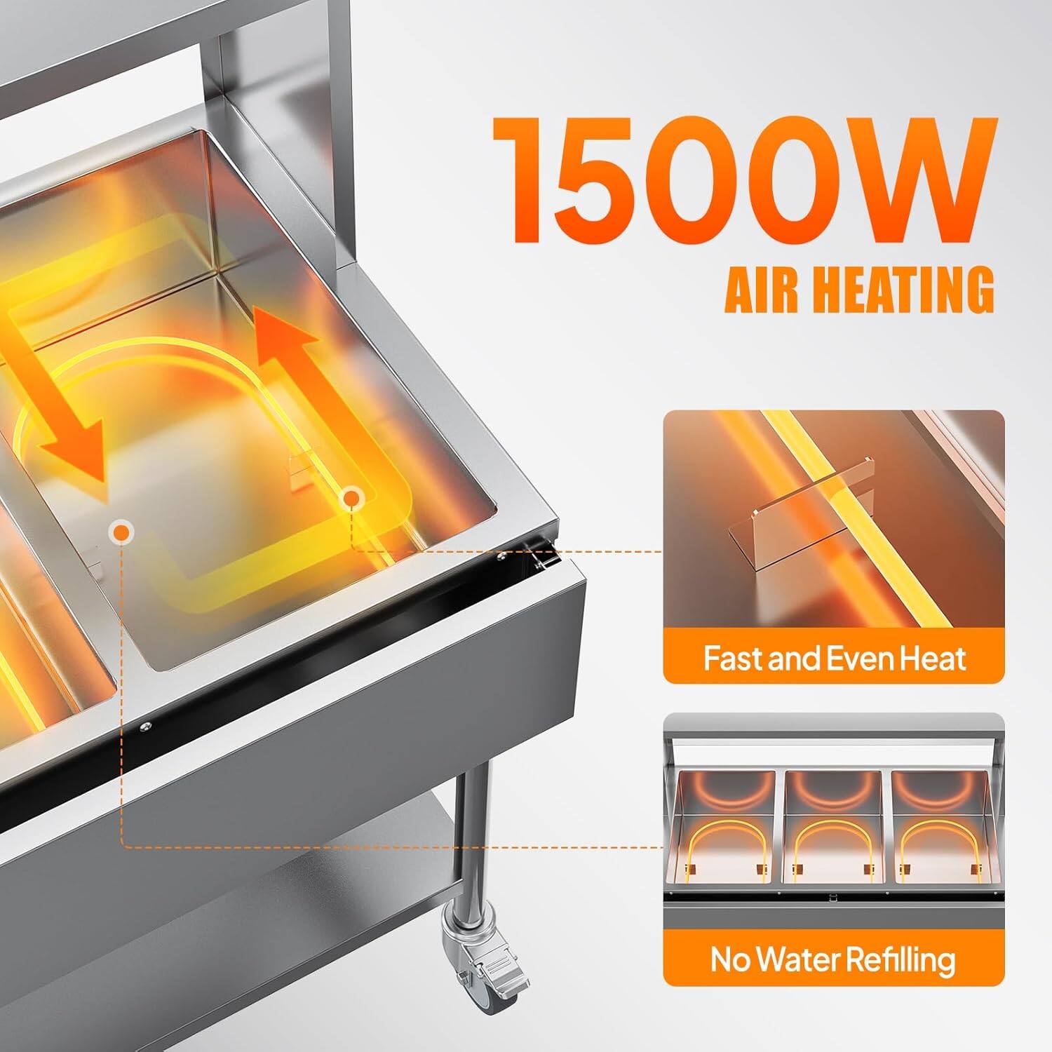 1500W AIR HEATING  
Fast and Even Heat  
No Water Refilling