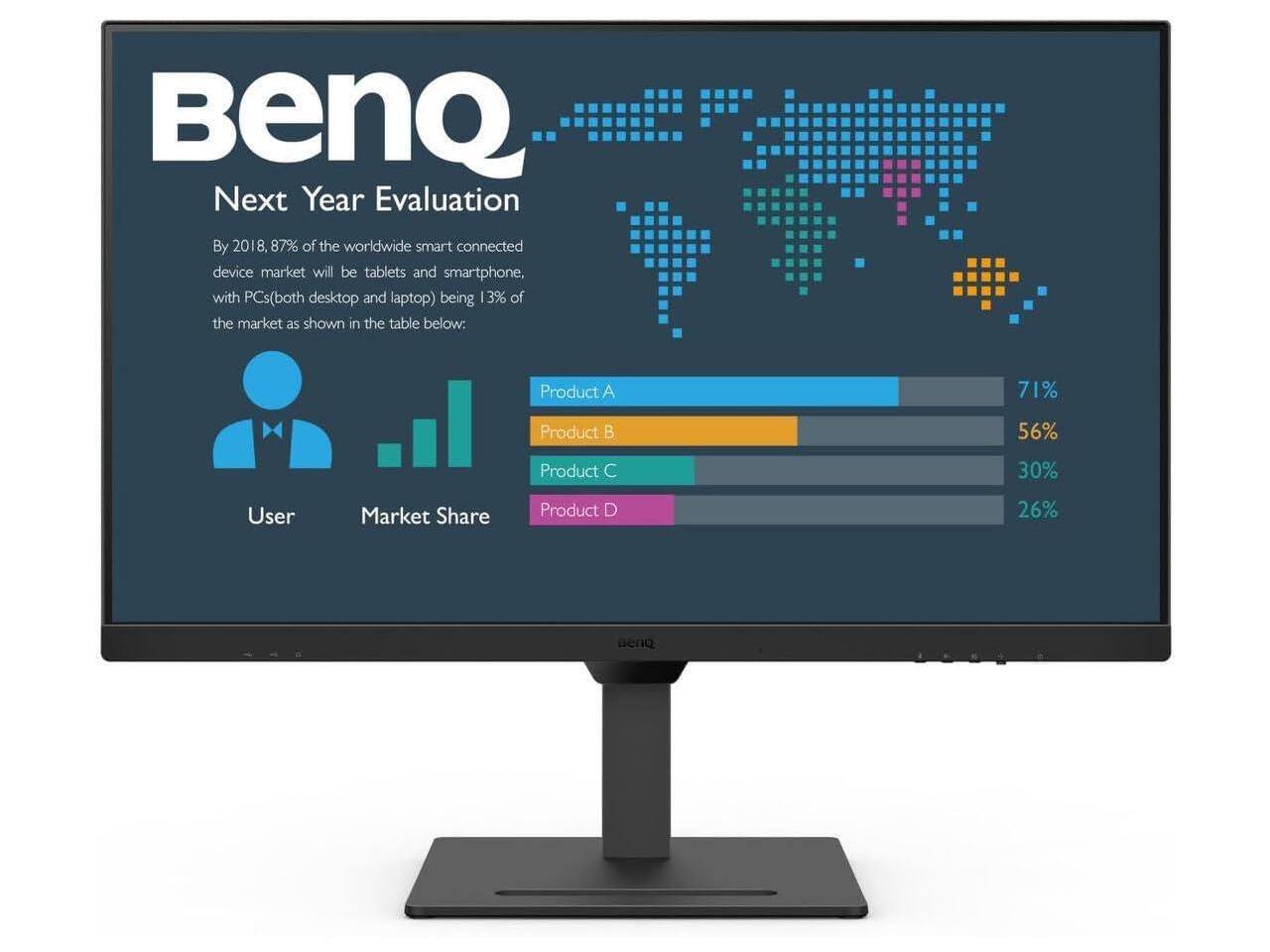 BenQ Next Year Evaluation

By 2018, 87% of the worldwide smart connected device market will be tablets and smartphones, with PCs (both desktop and laptop) being 13% of the market as shown in the table below:

| Product | Market Share |
|---------|--------------|
| Product A | 71%          |
| Product B | 56%          |
| Product C | 30%          |
| Product D | 26%          |