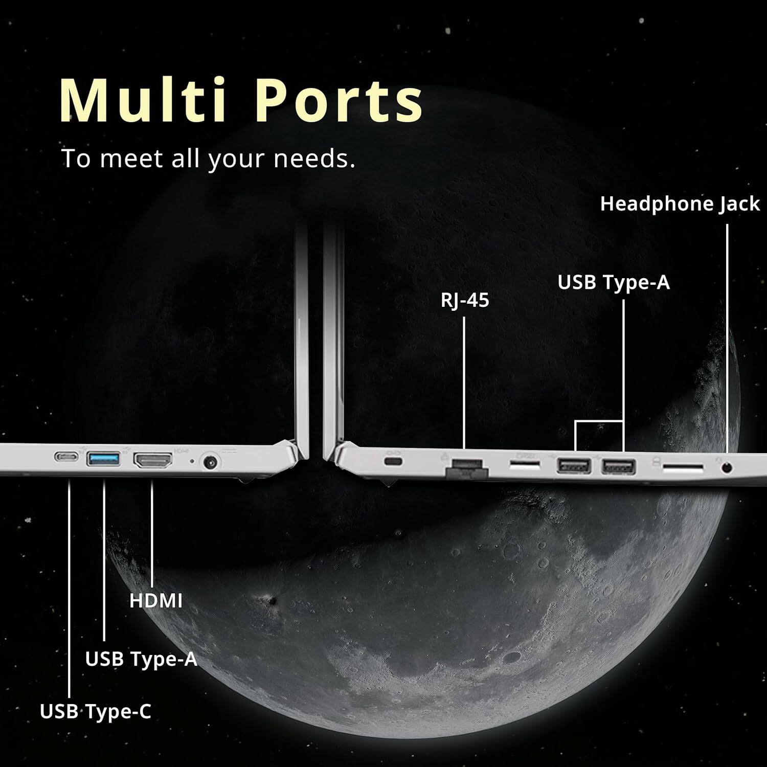 Multi Ports To meet all your needs. Headphone Jack RJ-45 USB Type-A HDMI USB Type-A USB Type-C